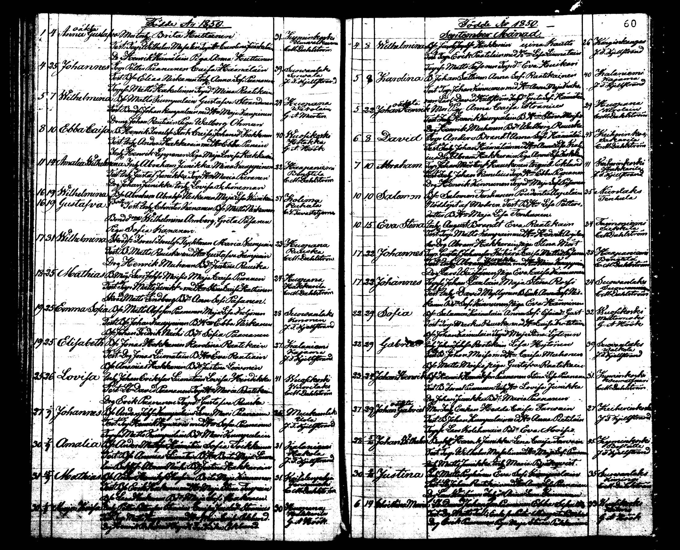 [ kuvat/60.jpg ]