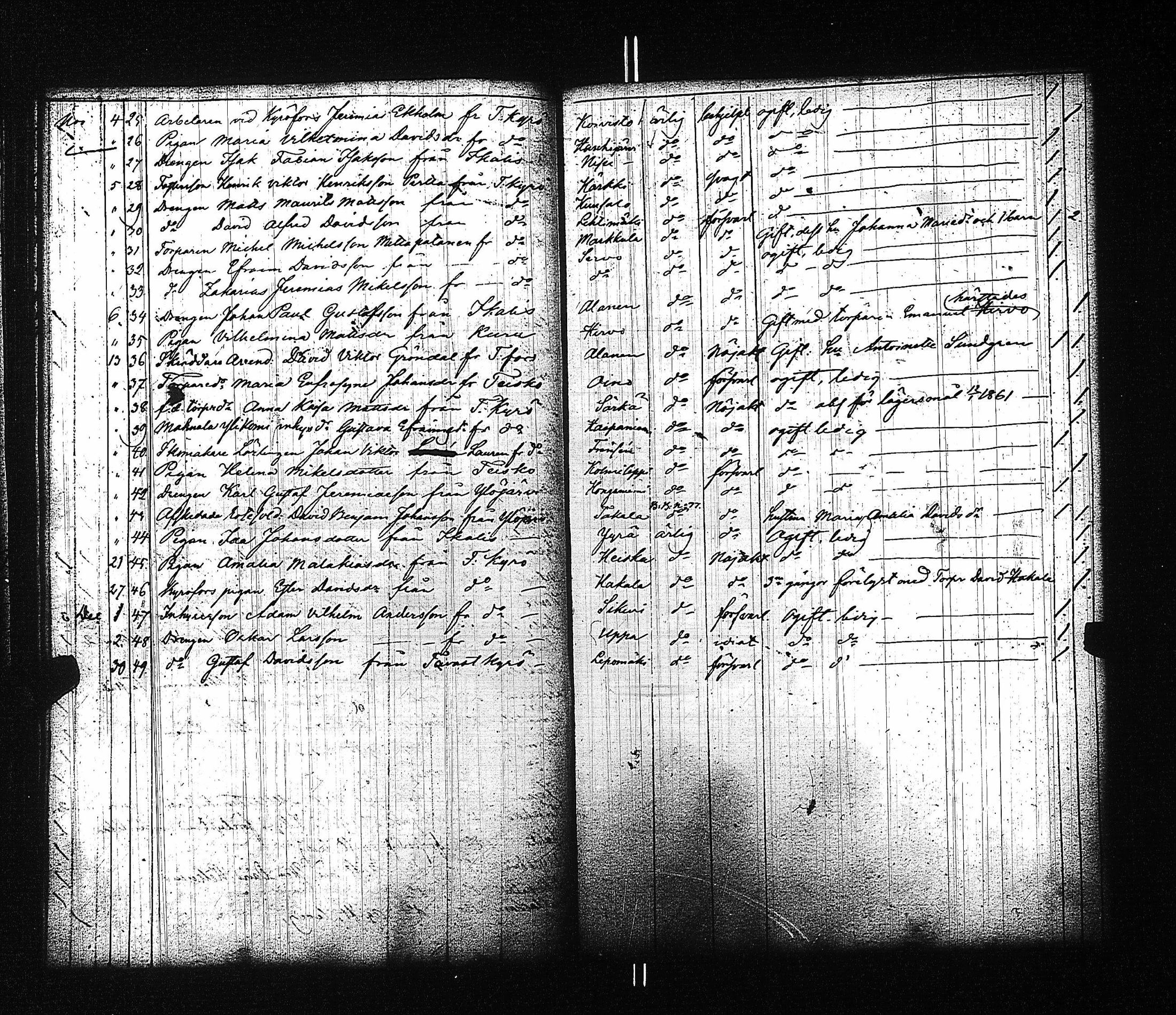 [ kuvat/91.jpg ]
