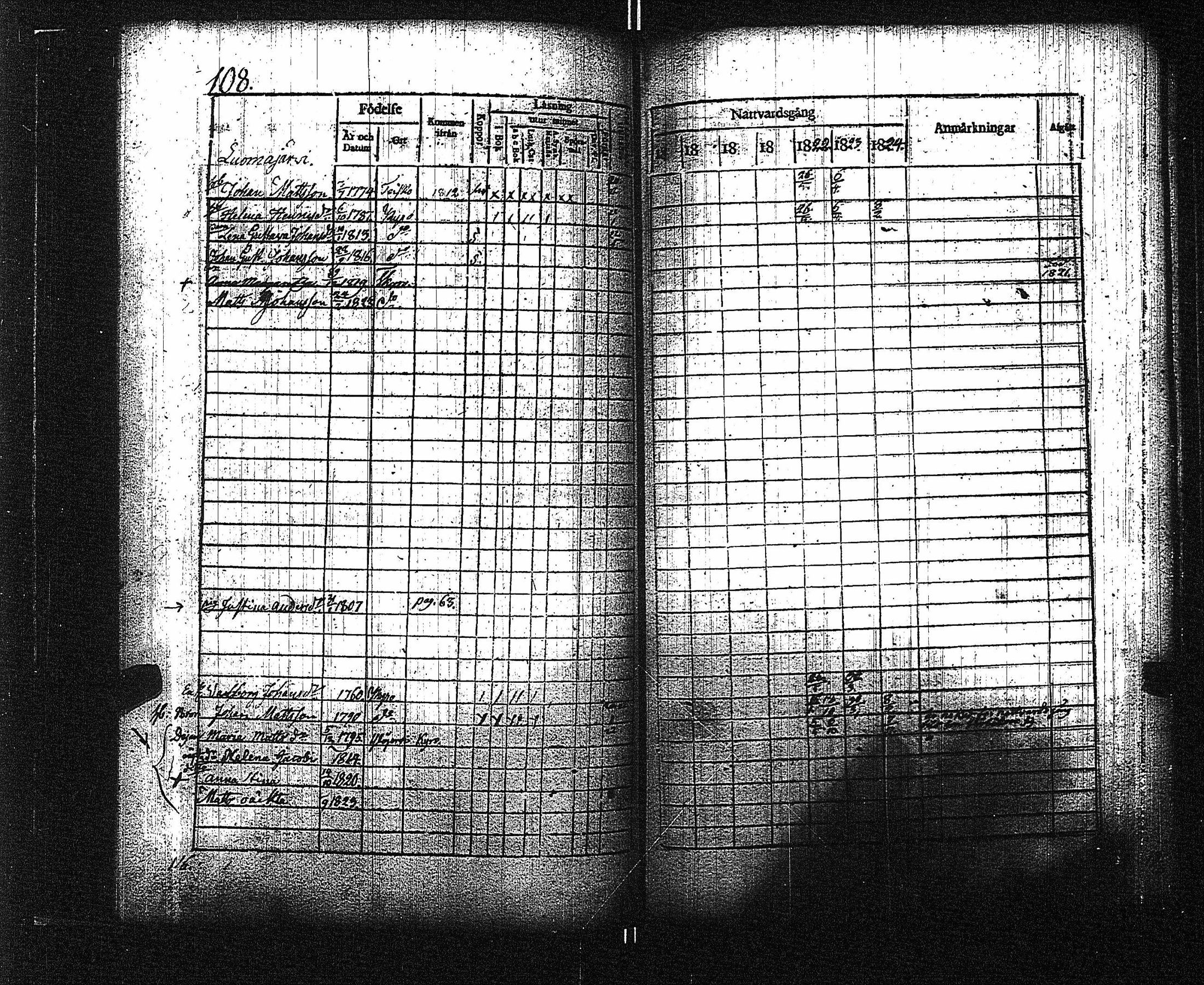 [ kuvat/118.jpg ]