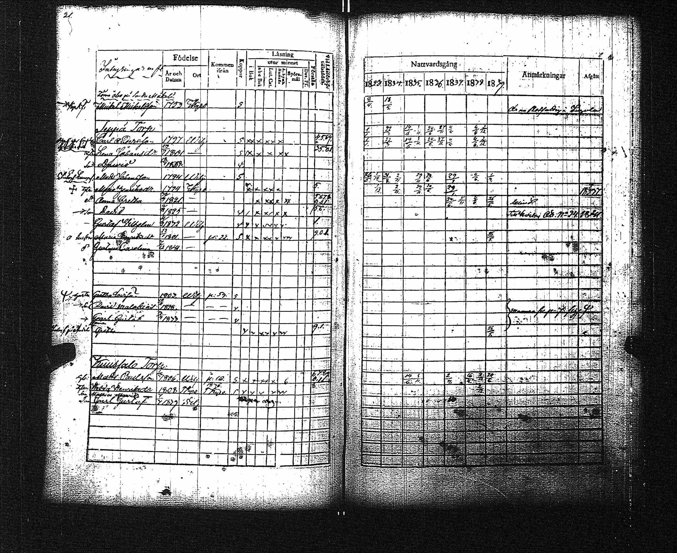 [ kuvat/147.jpg ]