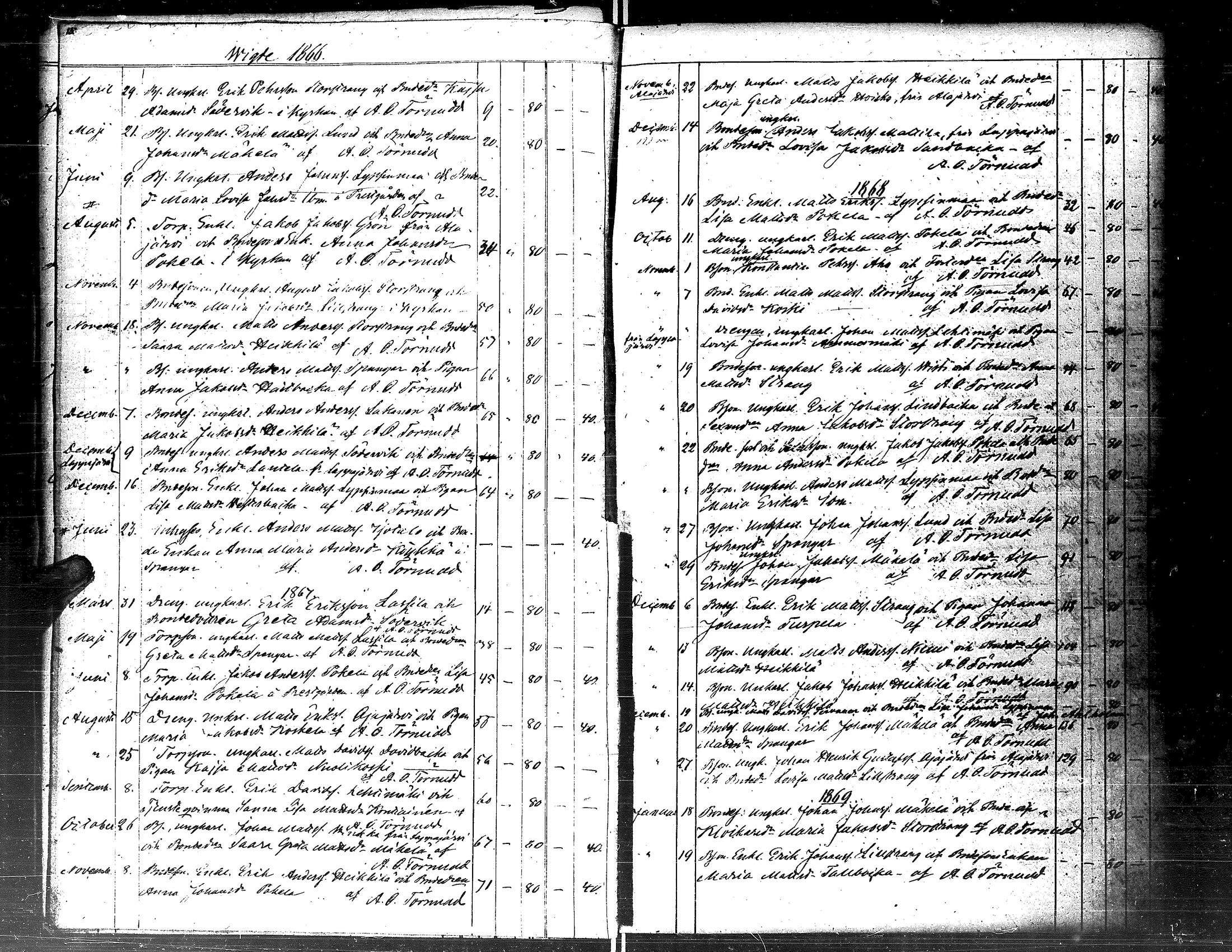 [ kuvat/13.jpg ]