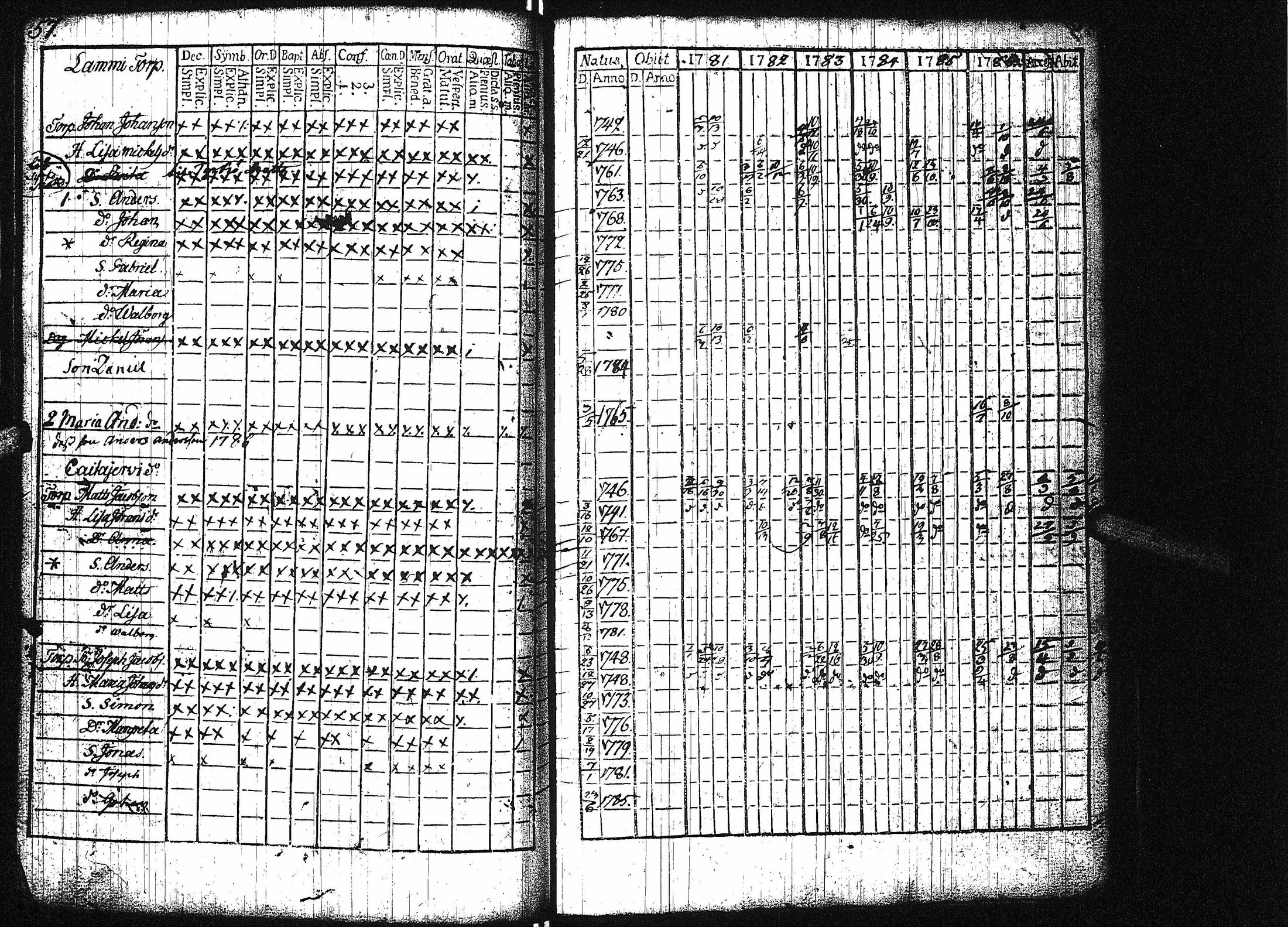 [ kuvat/141.jpg ]