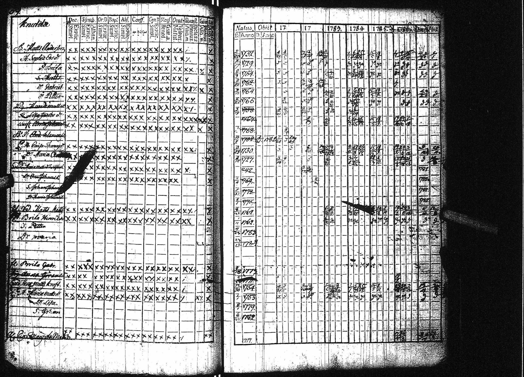 [ kuvat/143.jpg ]