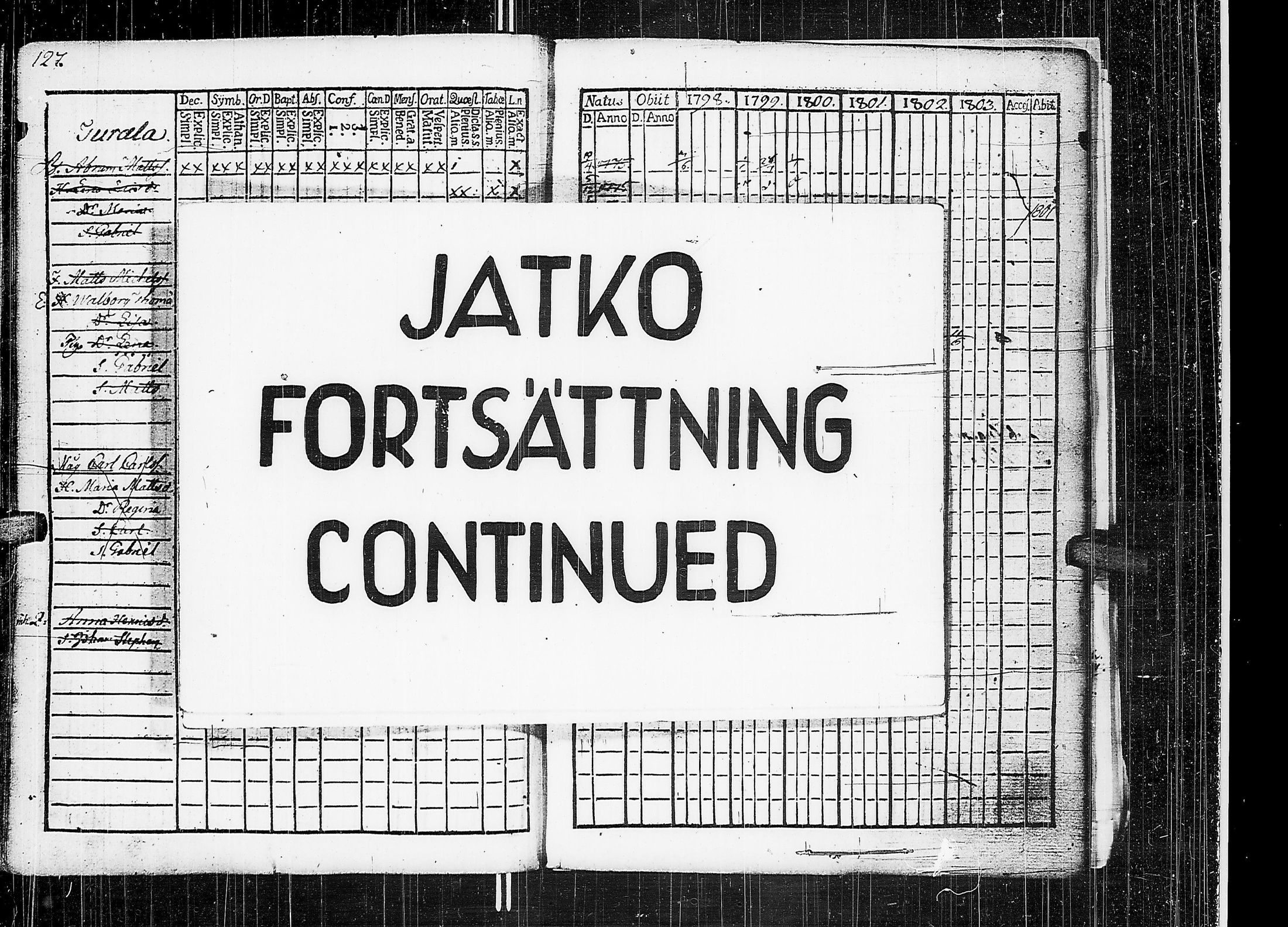 [ kuvat/135.jpg ]