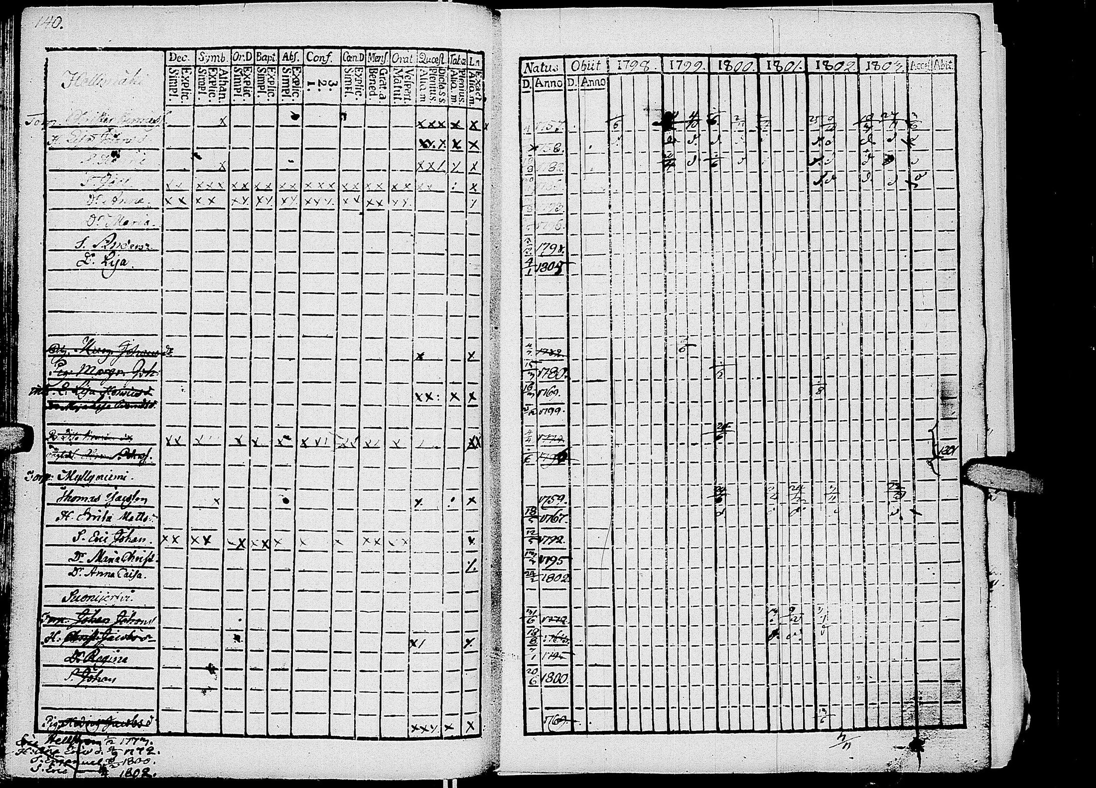 [ kuvat/152.jpg ]