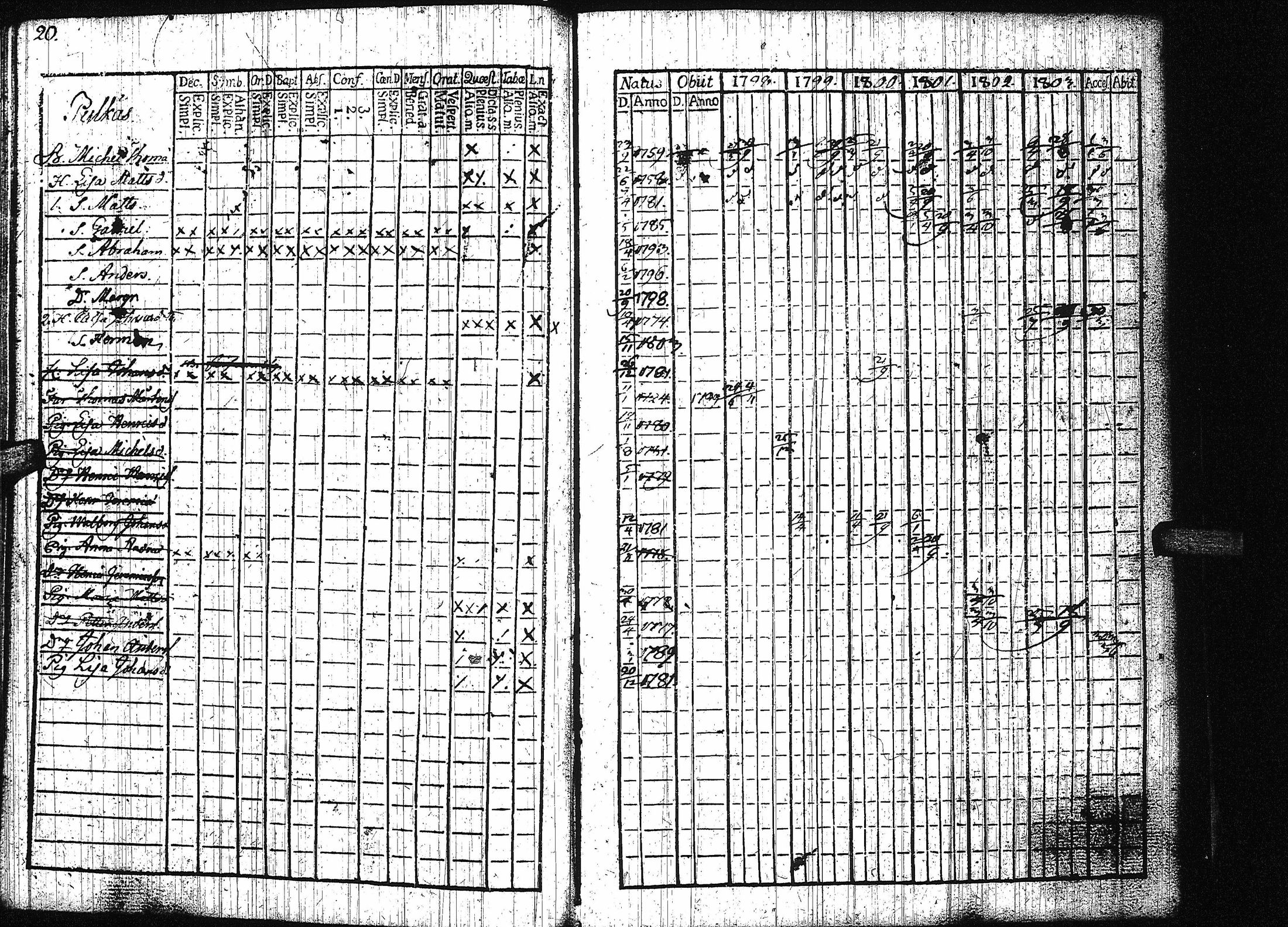 [ kuvat/24.jpg ]
