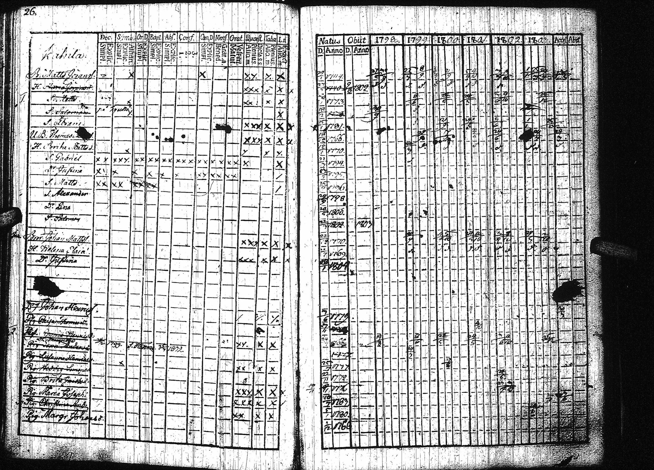 [ kuvat/30.jpg ]