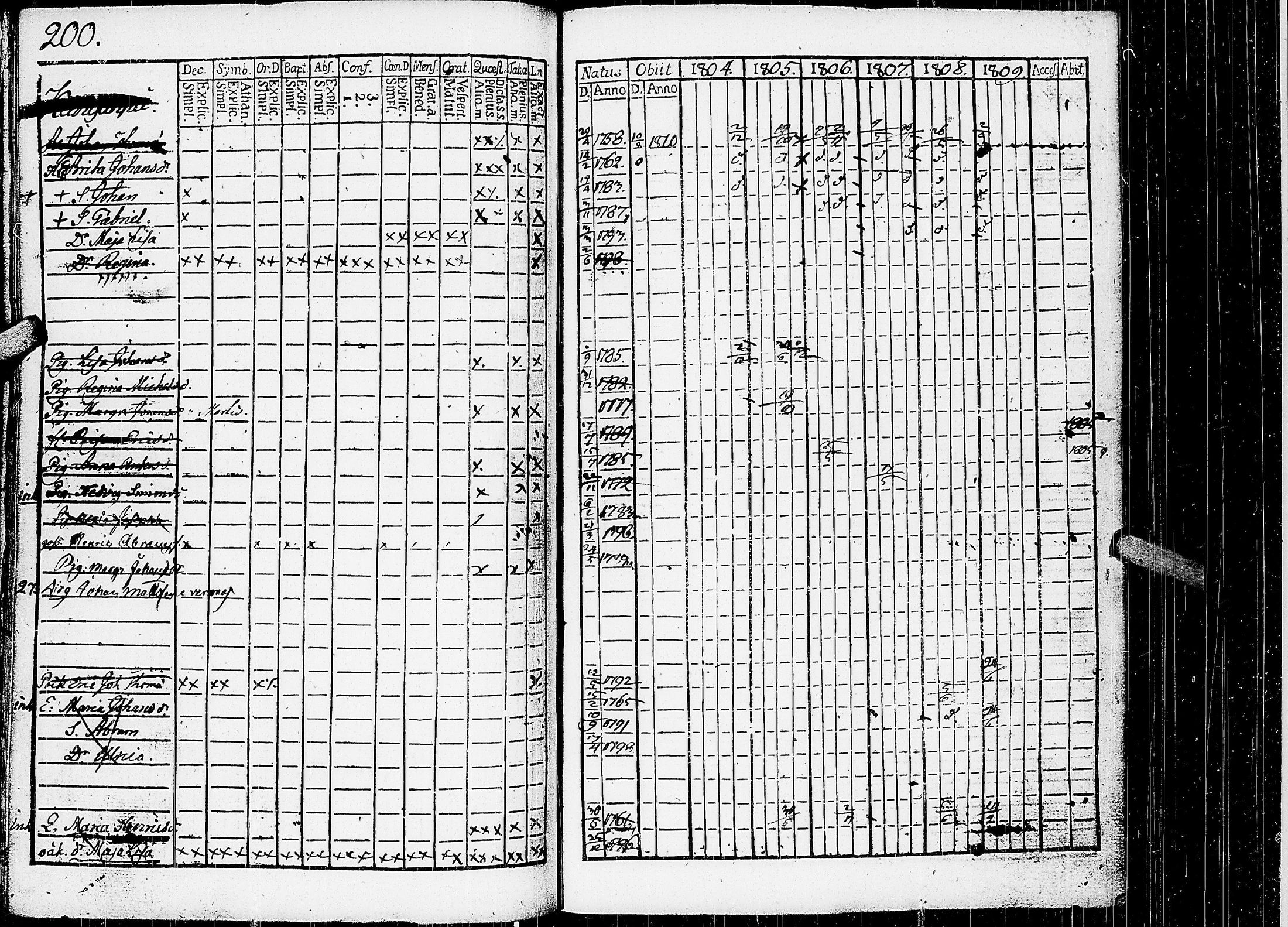 [ kuvat/205.jpg ]