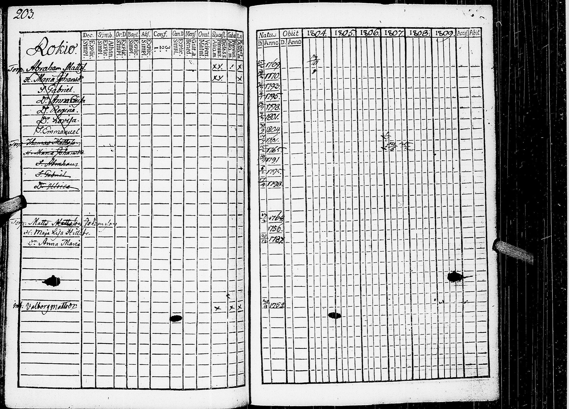 [ kuvat/208.jpg ]