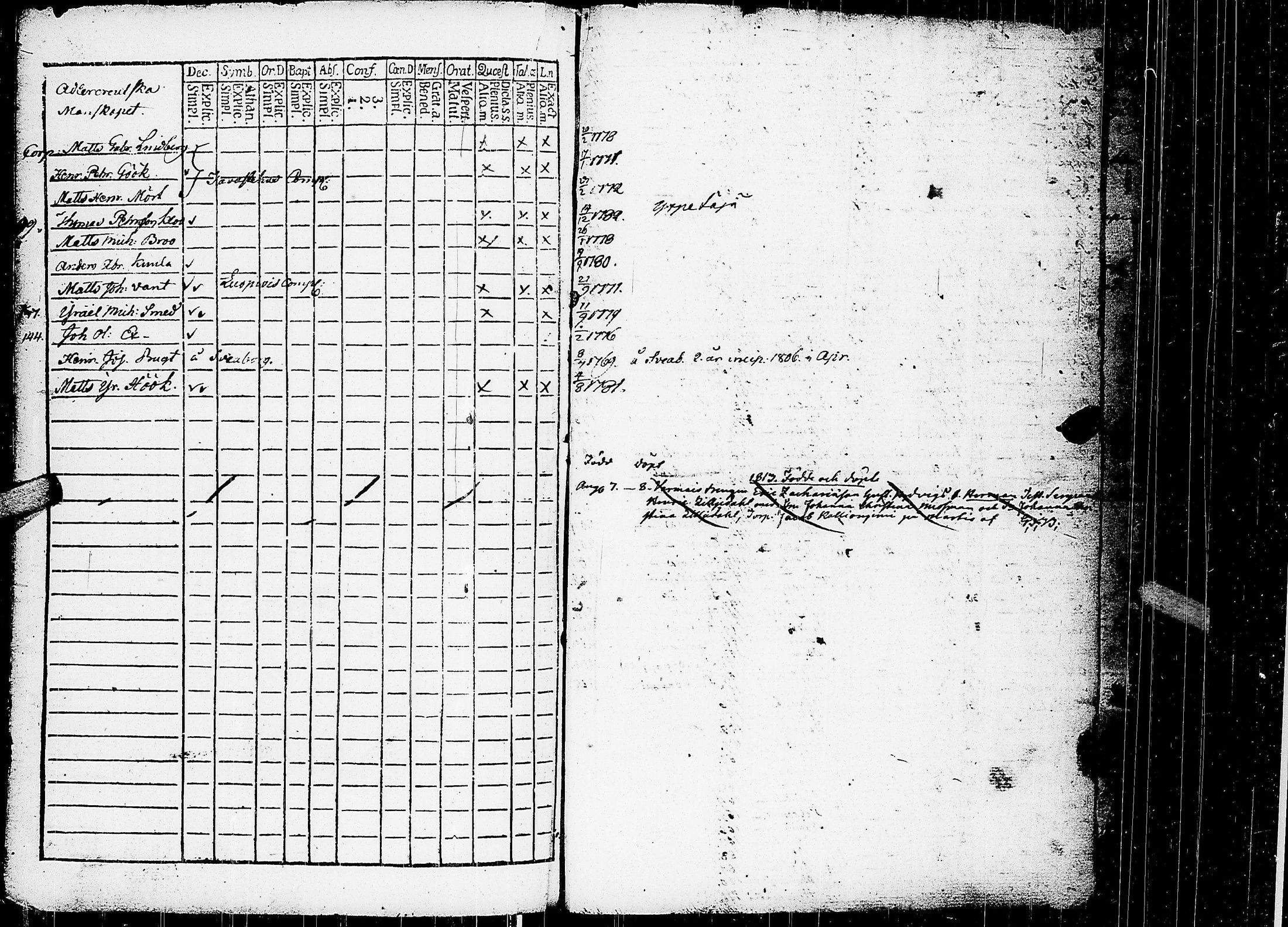 [ kuvat/224.jpg ]