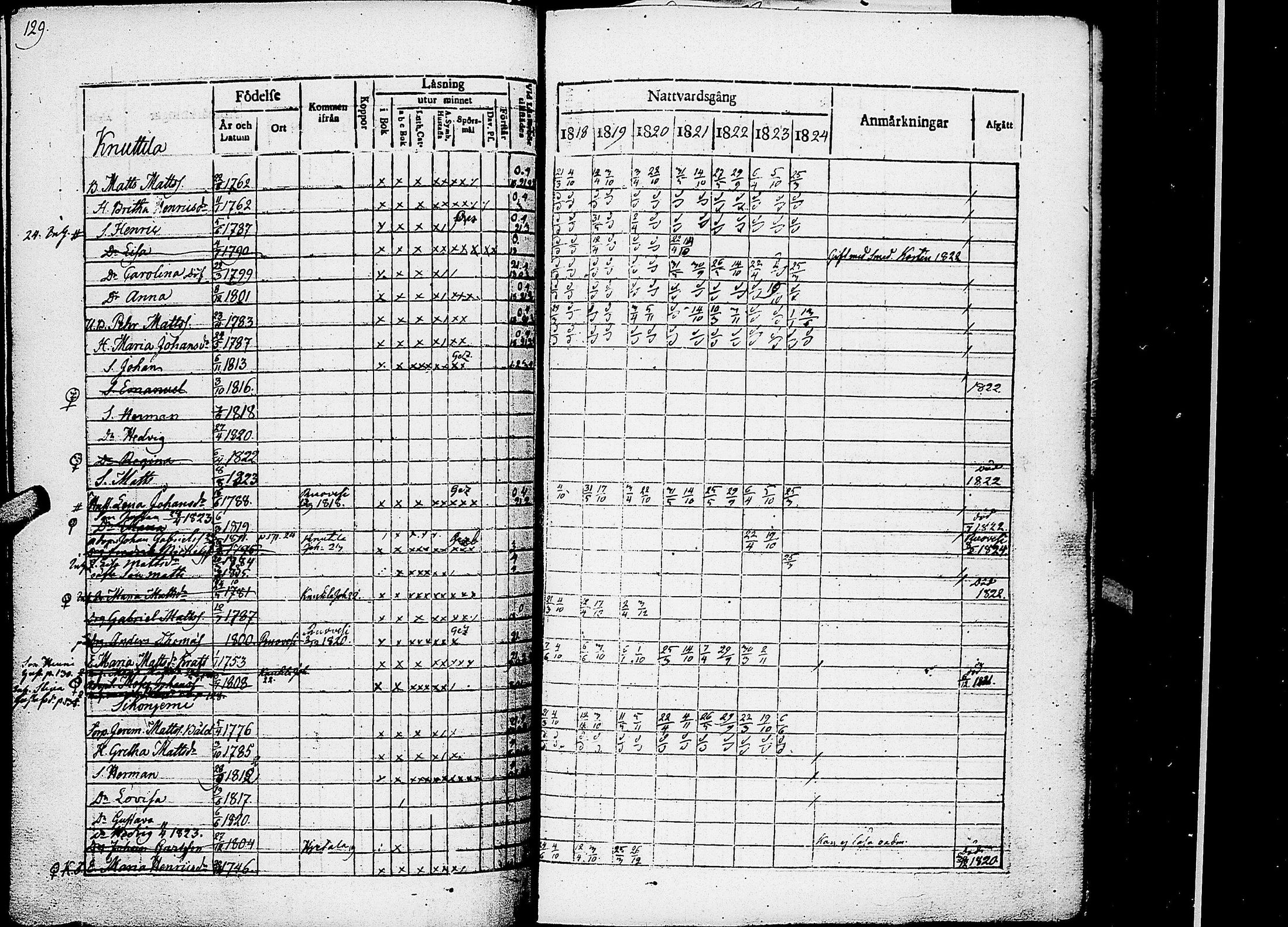 [ kuvat/134.jpg ]