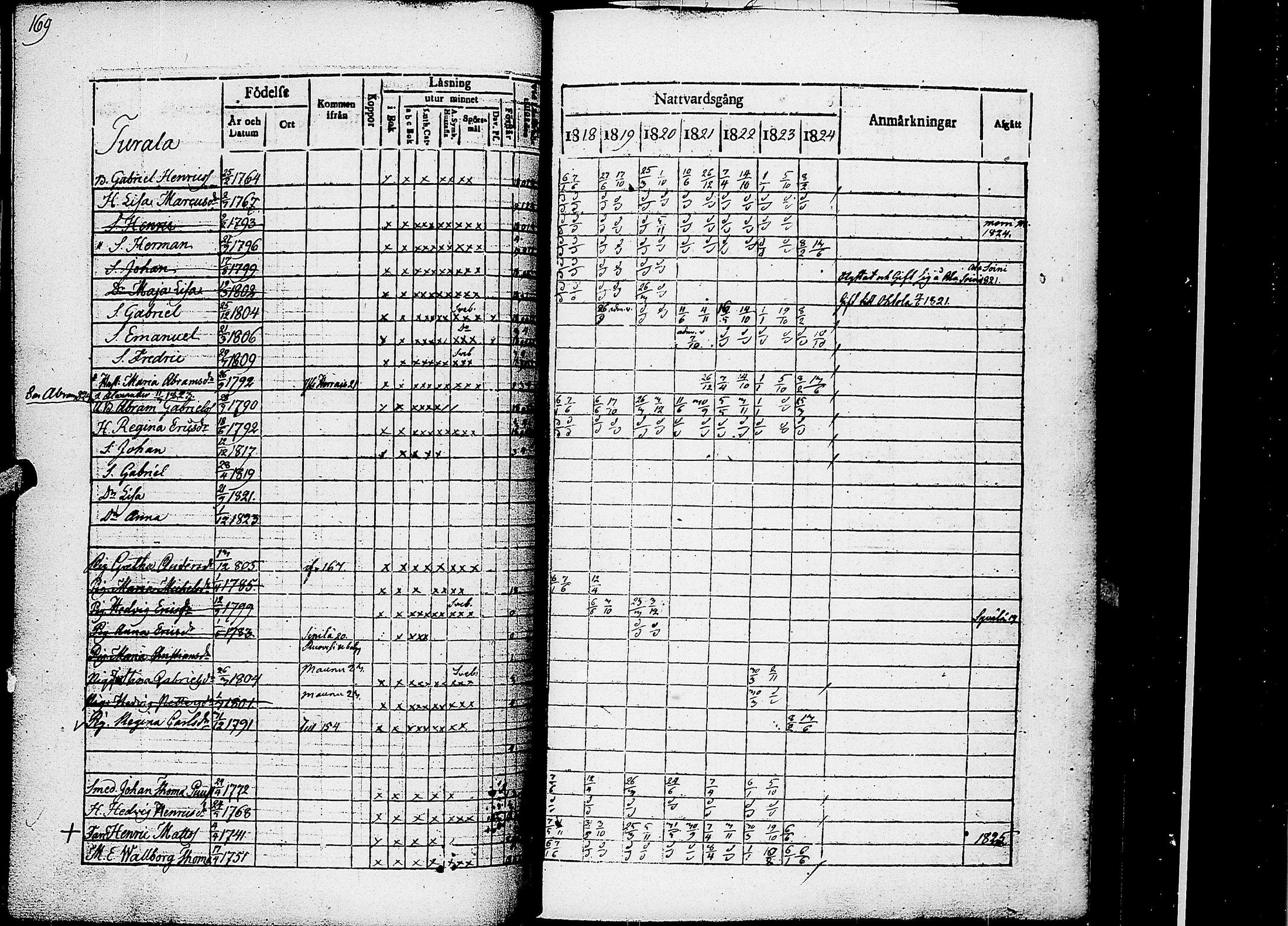 [ kuvat/174.jpg ]