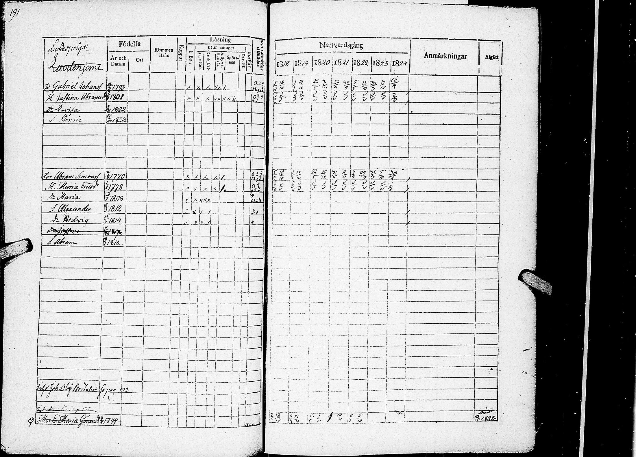 [ kuvat/196.jpg ]