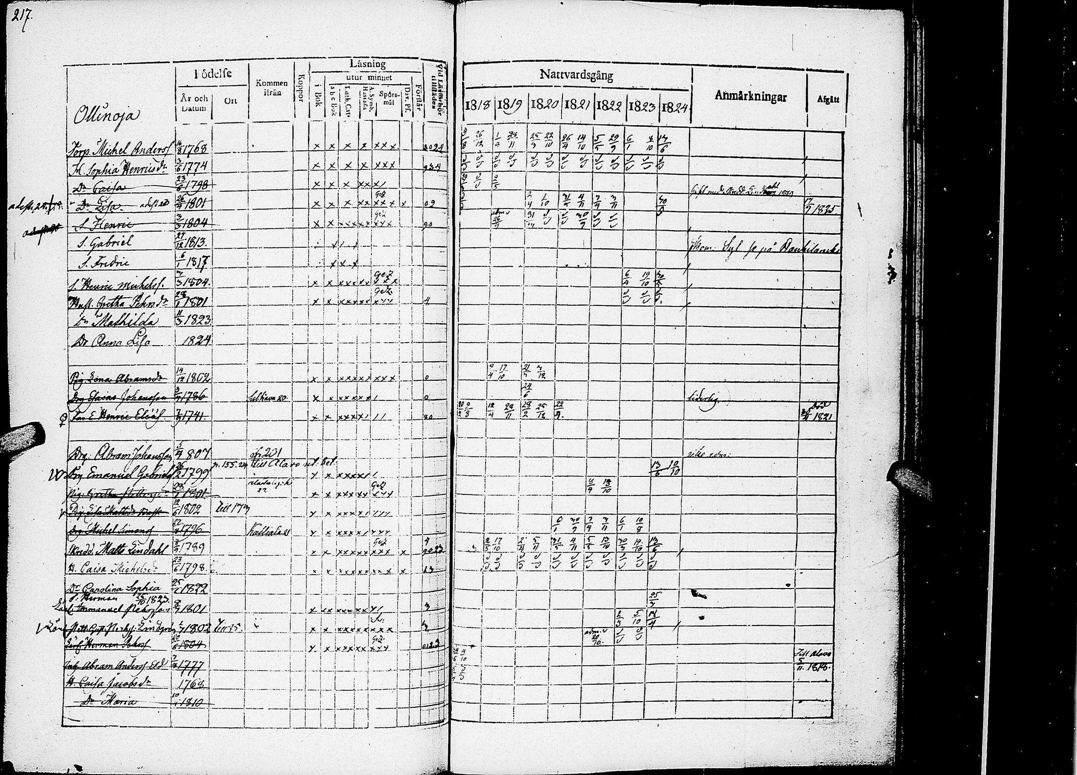[ kuvat/222.jpg ]