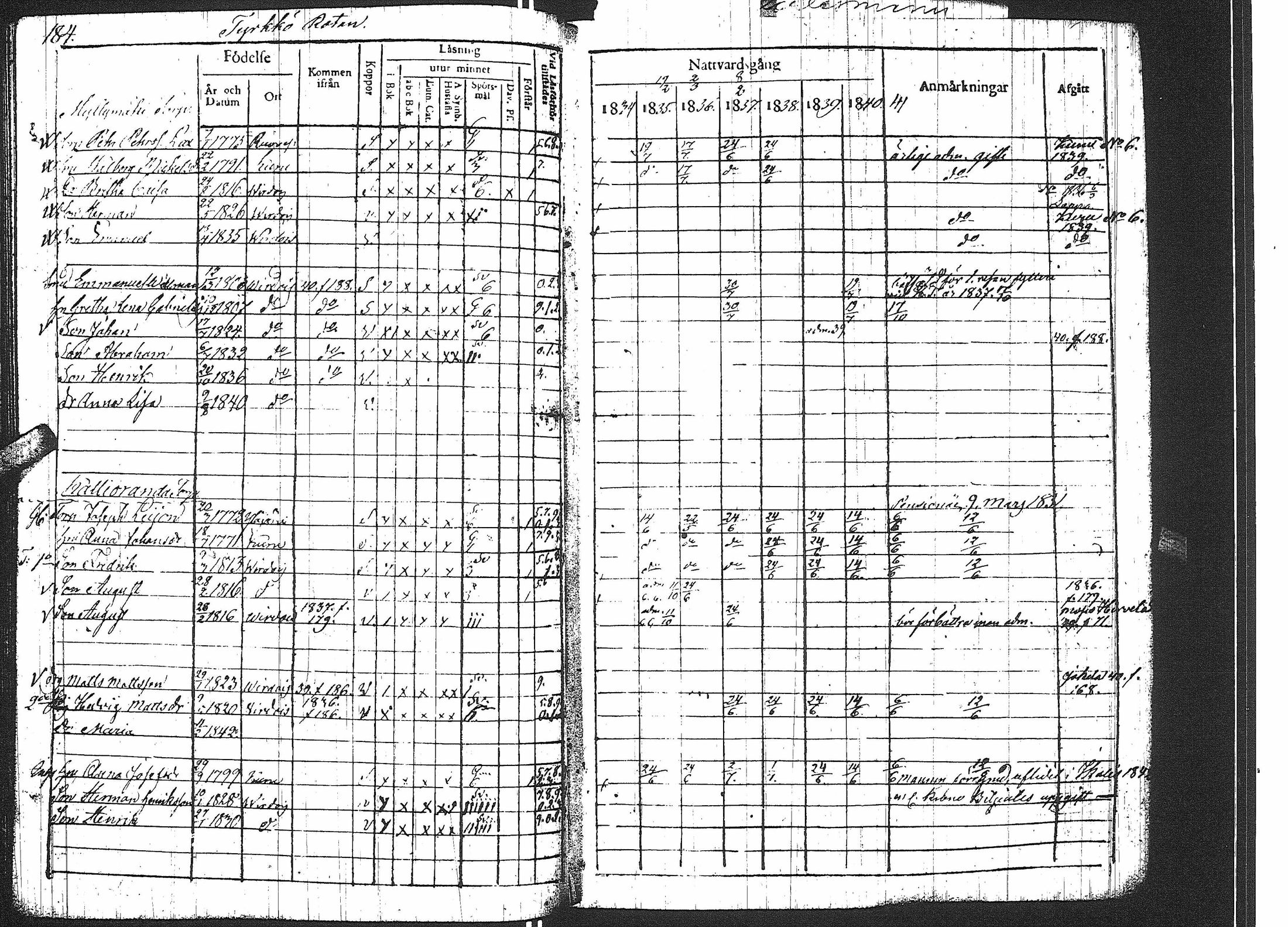 [ kuvat/196.jpg ]