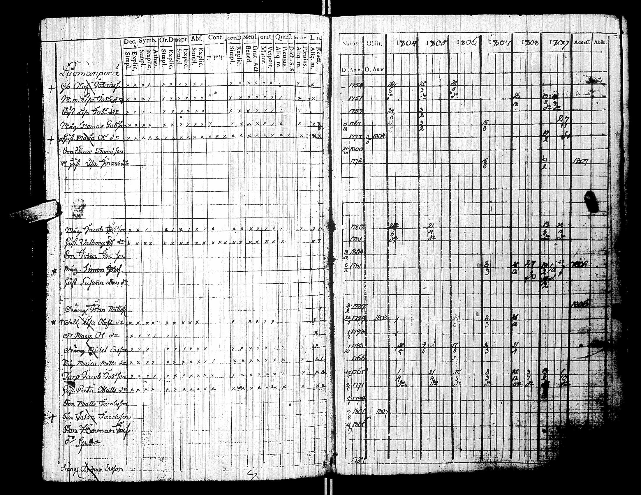 [ kuvat/153.jpg ]