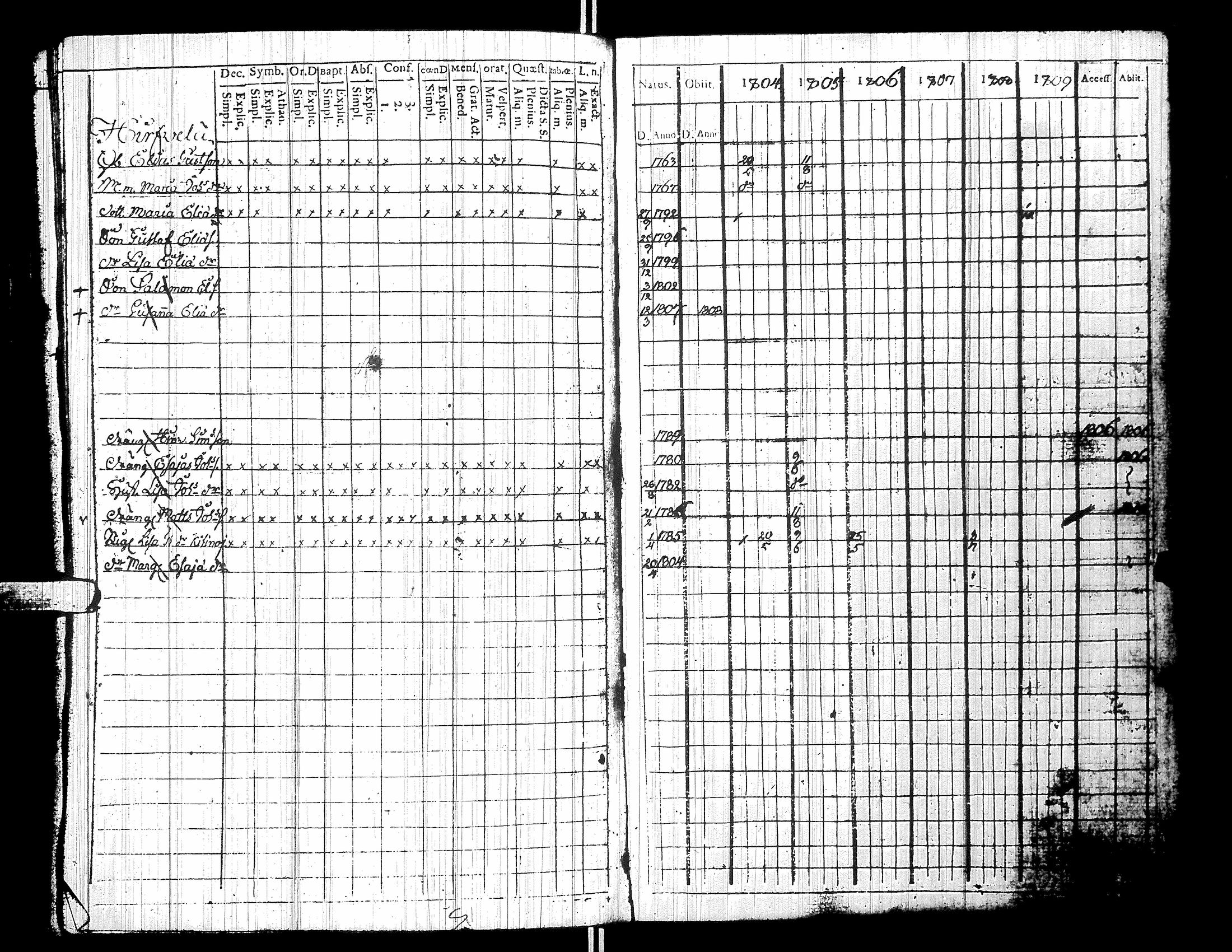 [ kuvat/174.jpg ]