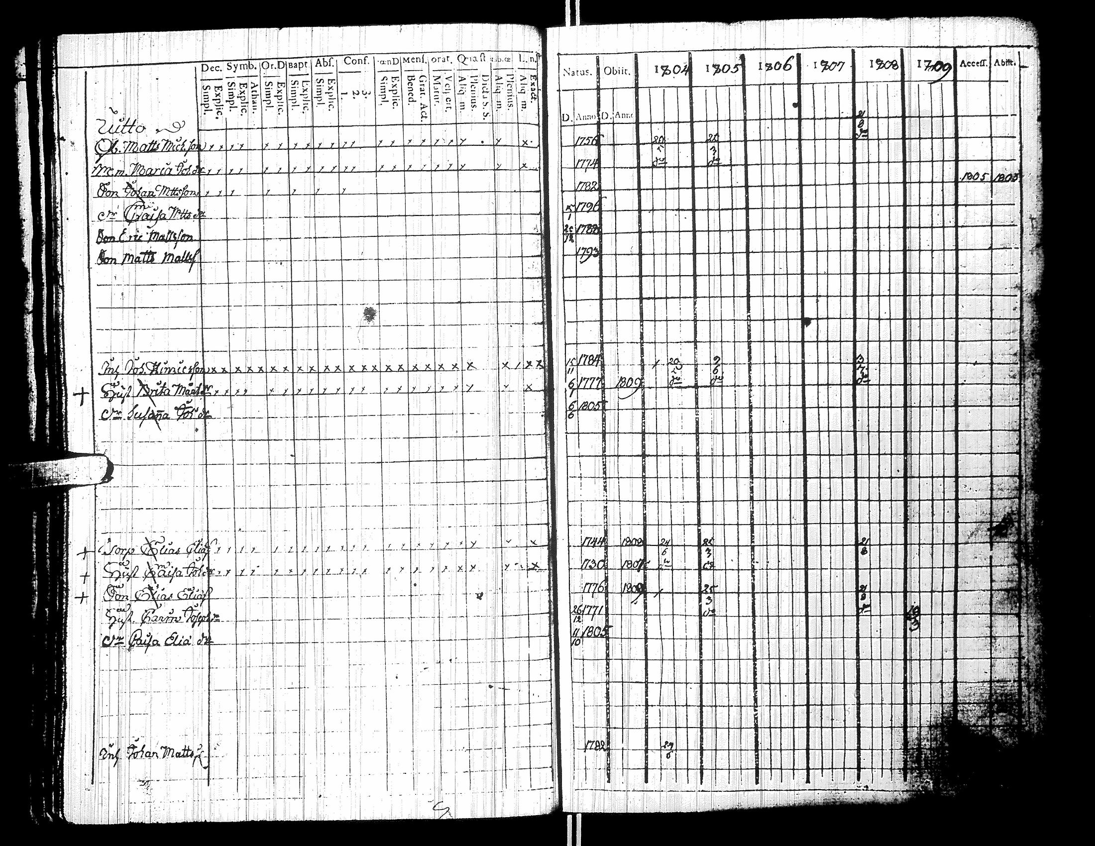[ kuvat/193.jpg ]