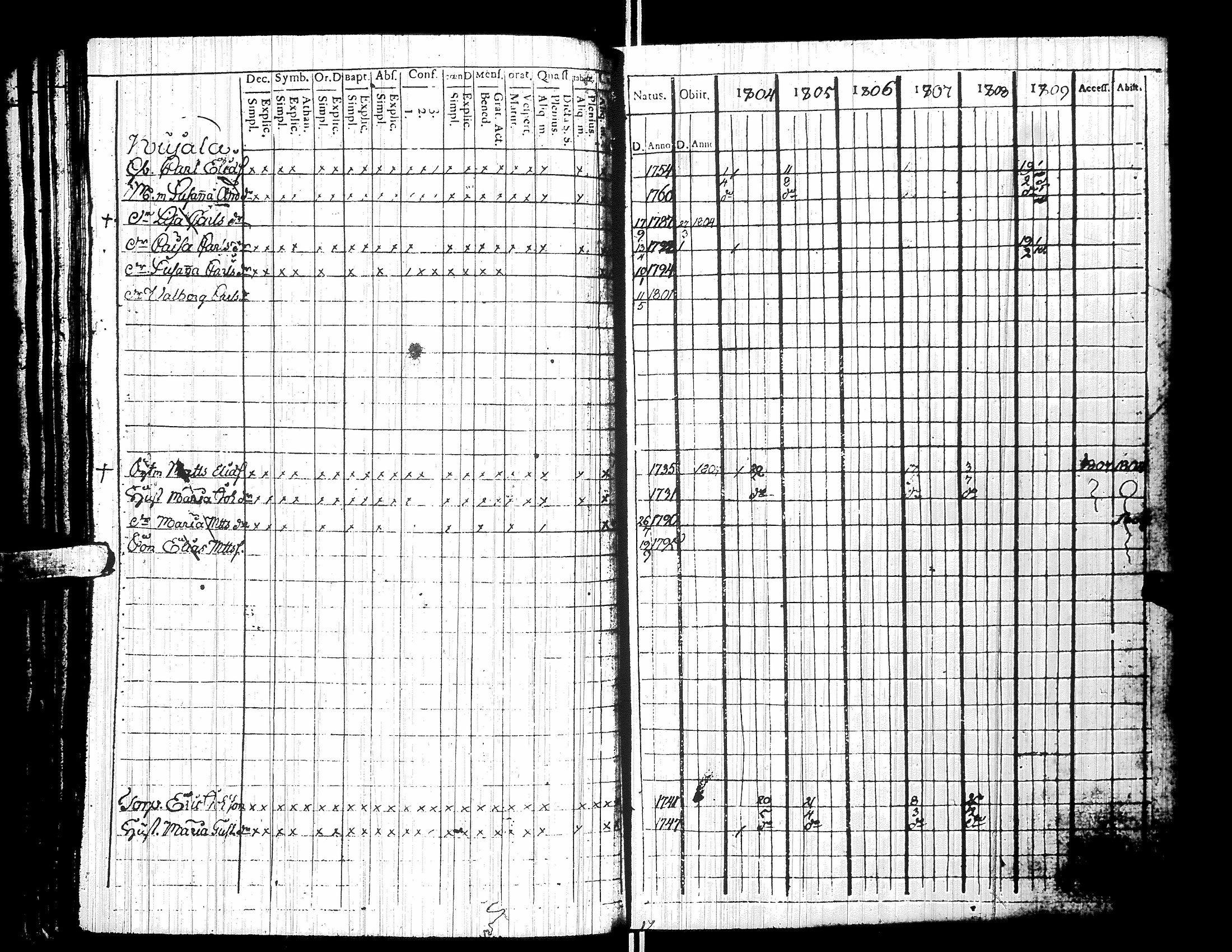 [ kuvat/207.jpg ]