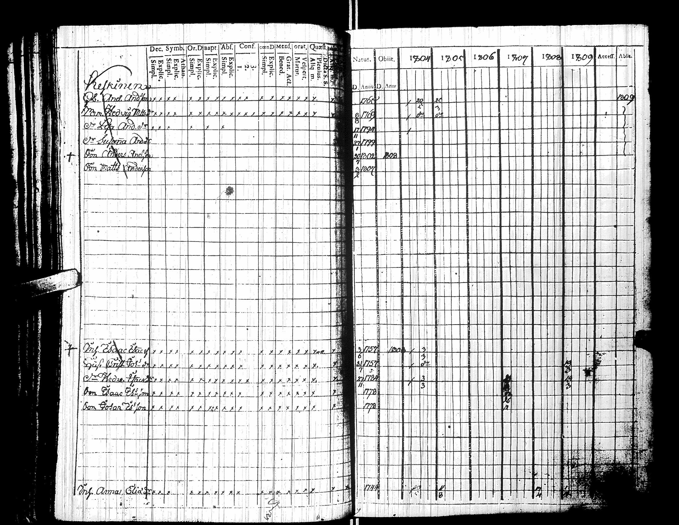 [ kuvat/216.jpg ]
