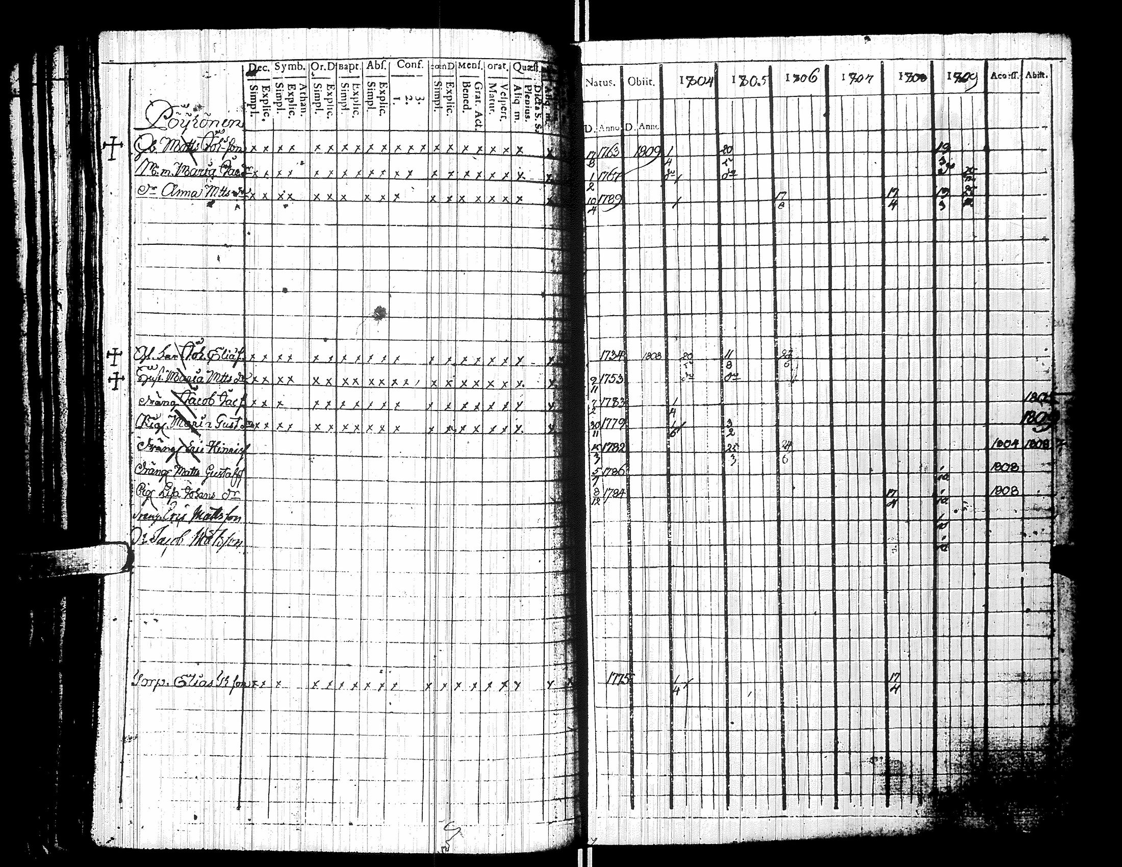 [ kuvat/219.jpg ]