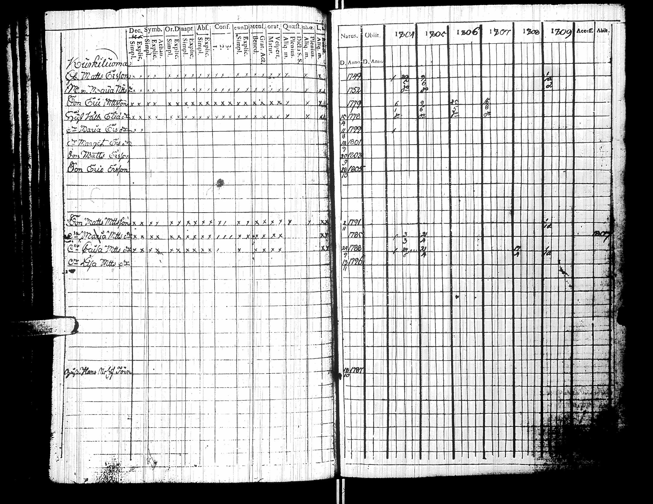 [ kuvat/224.jpg ]