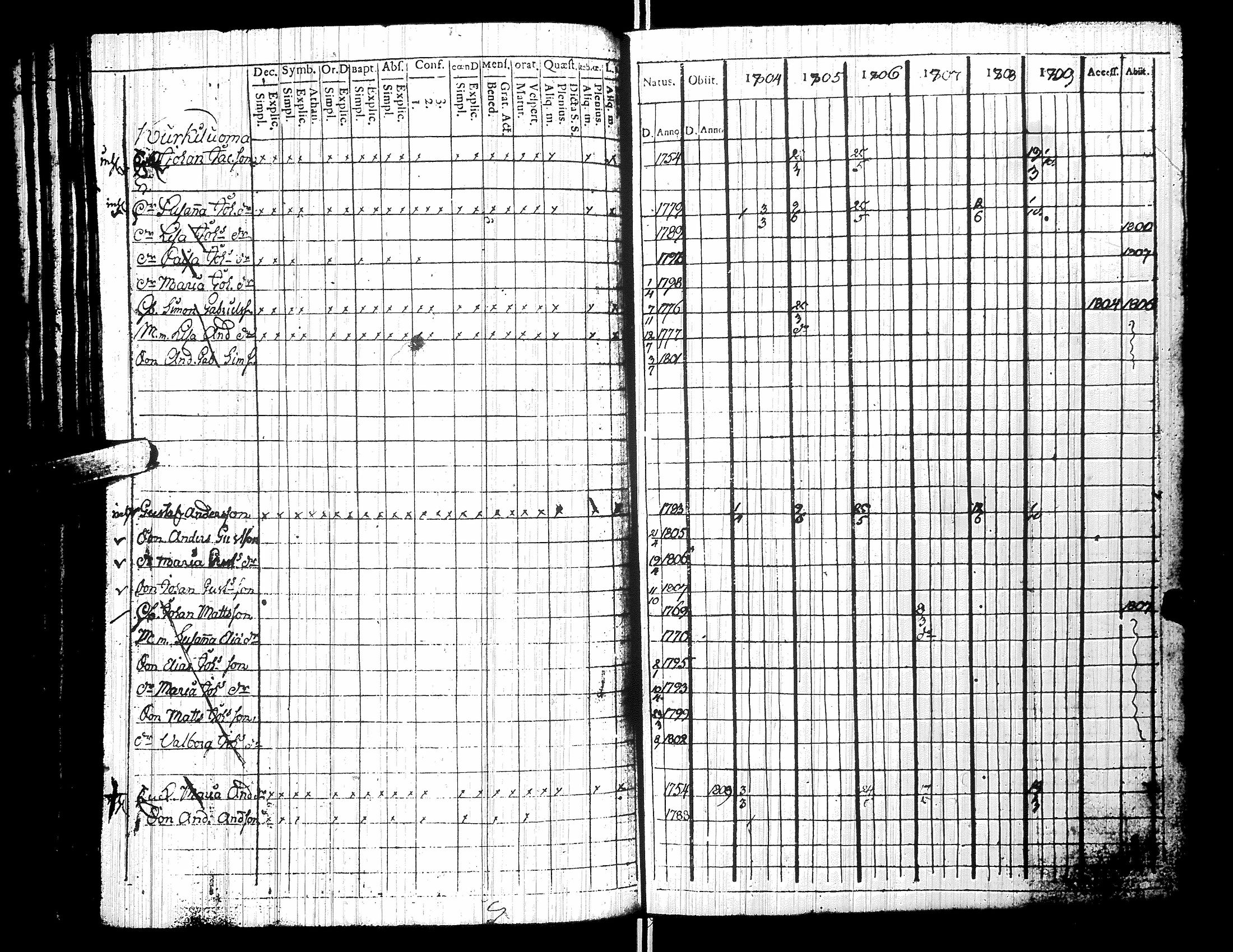 [ kuvat/226.jpg ]