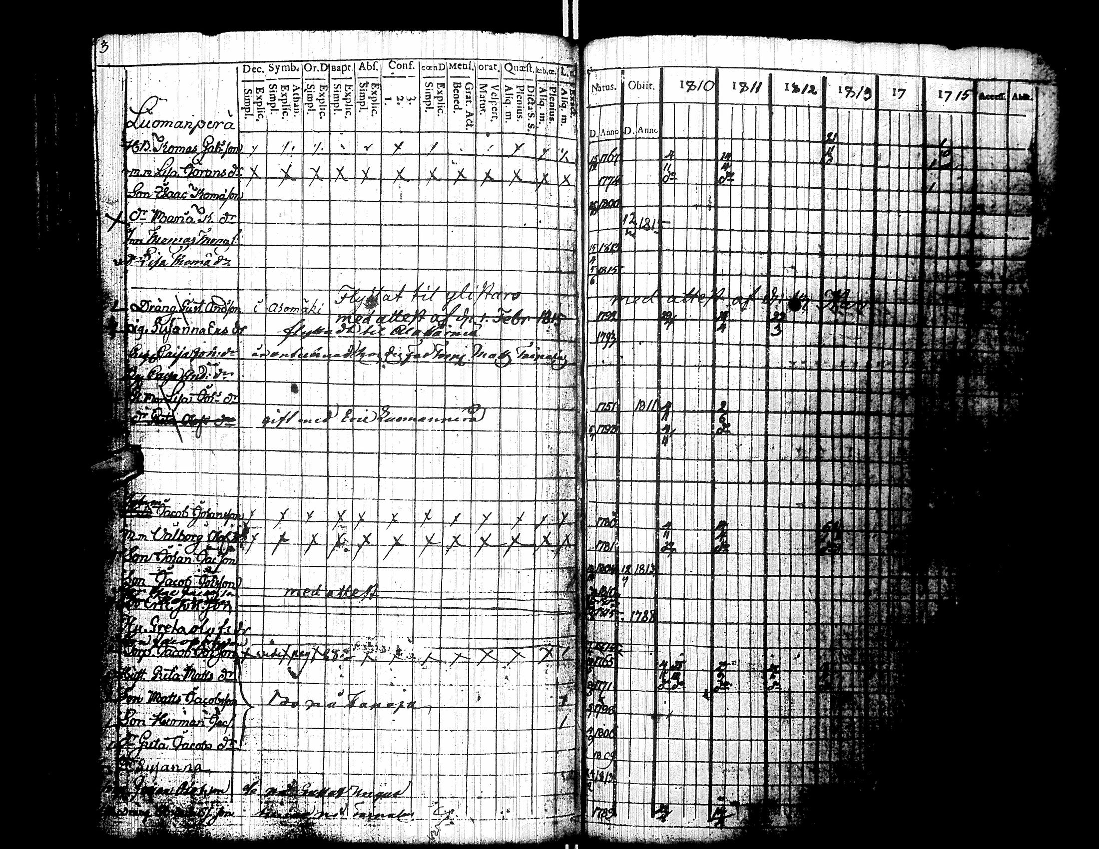 [ kuvat/240.jpg ]