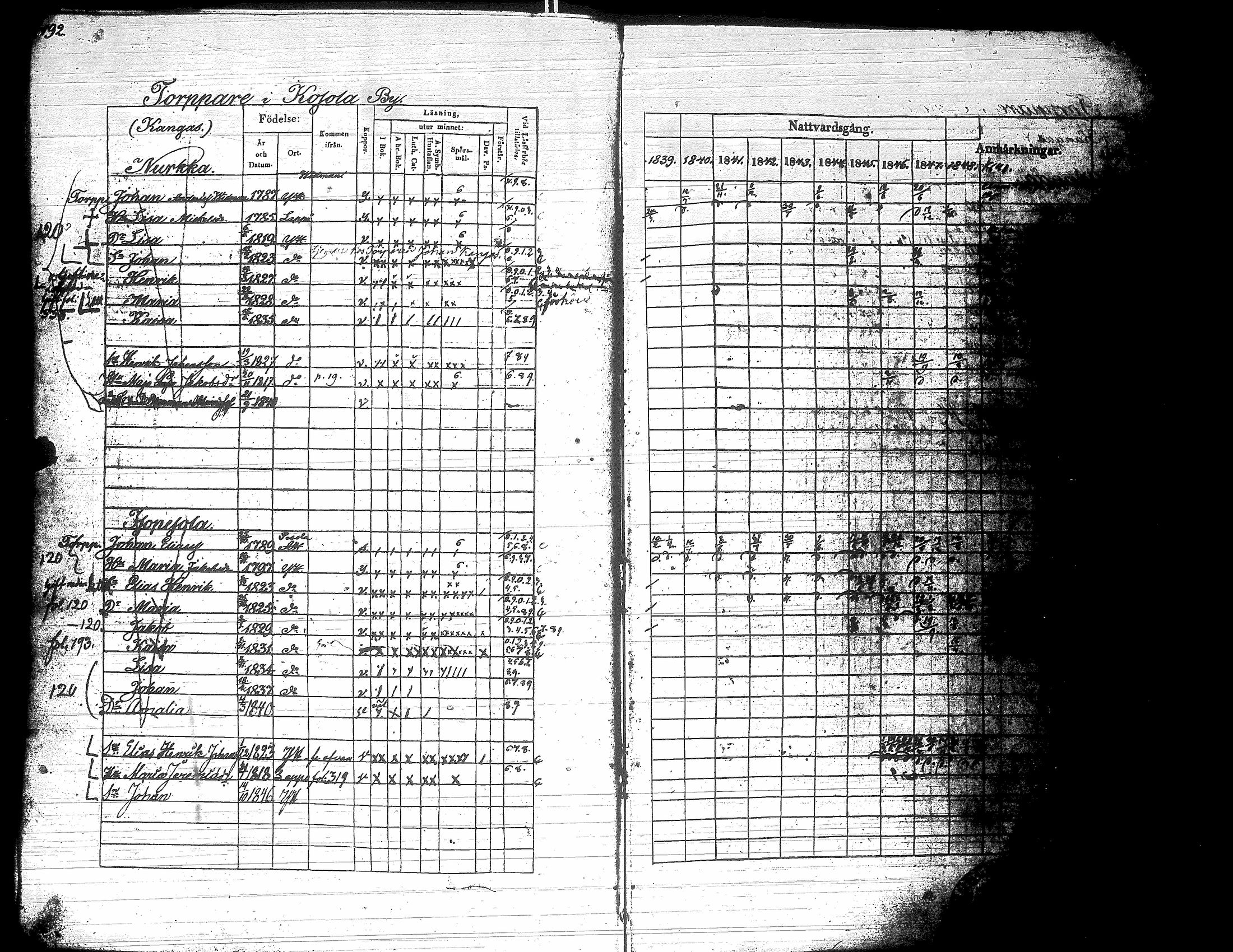 [ kuvat/184.jpg ]