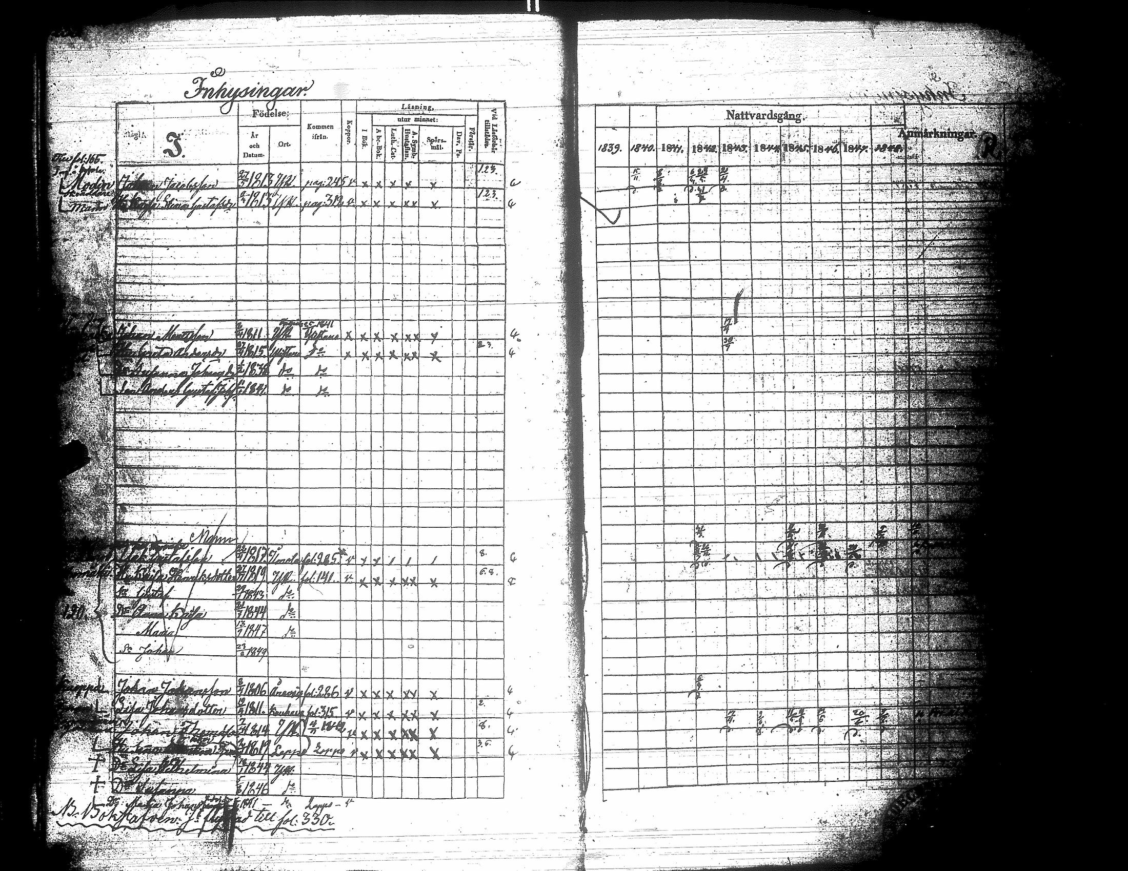 [ kuvat/224.jpg ]