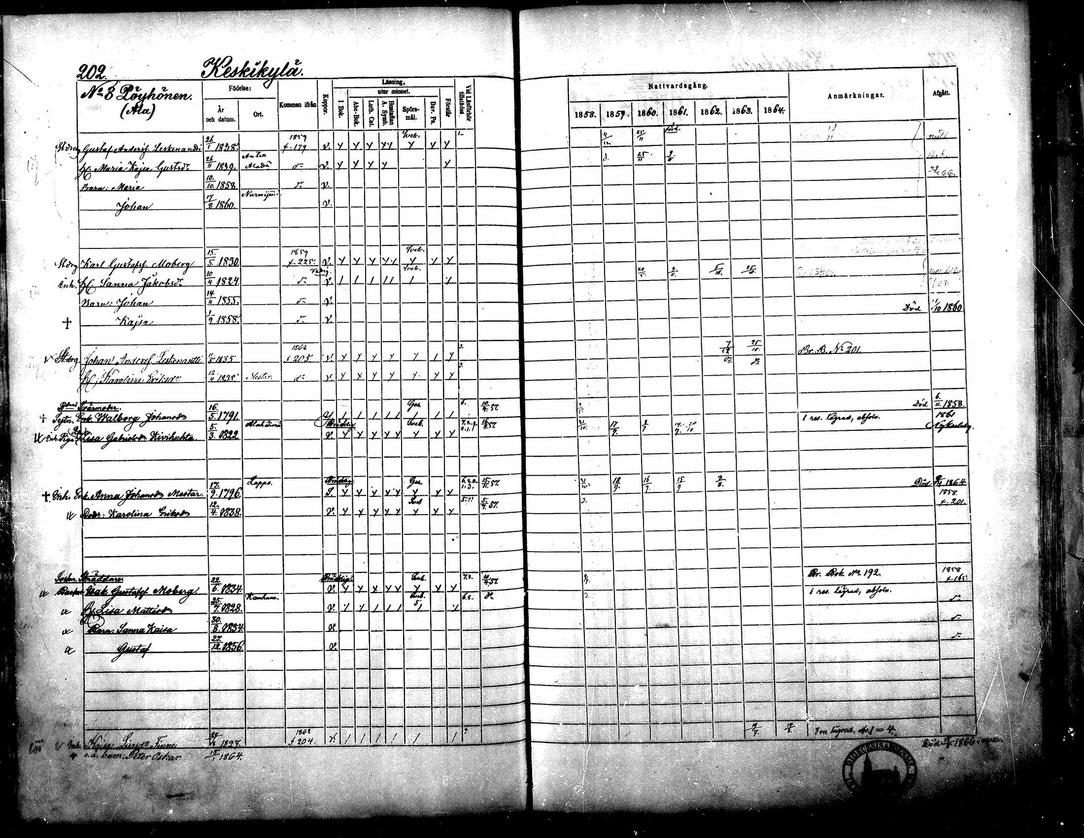 [ kuvat/190.jpg ]