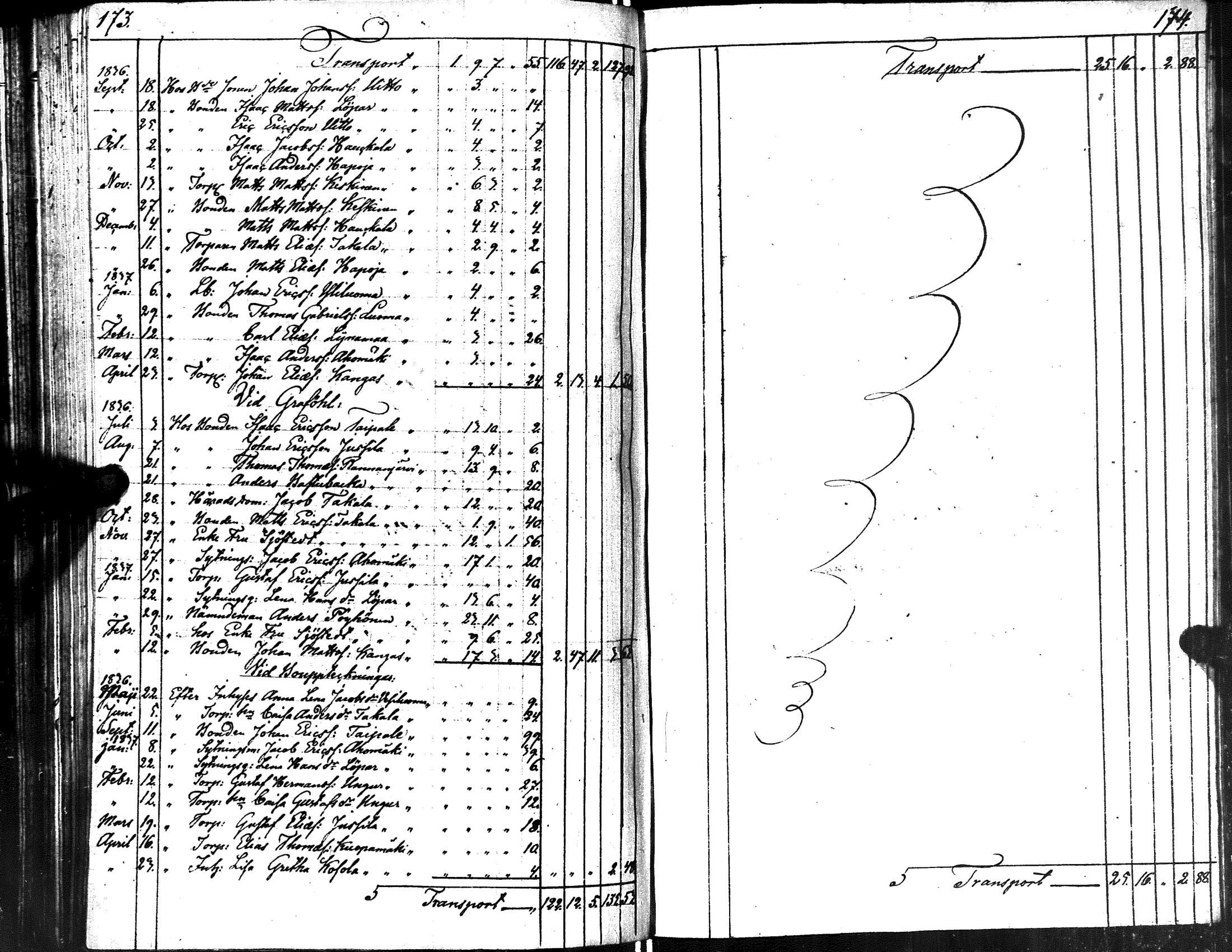 [ kuvat/91.jpg ]