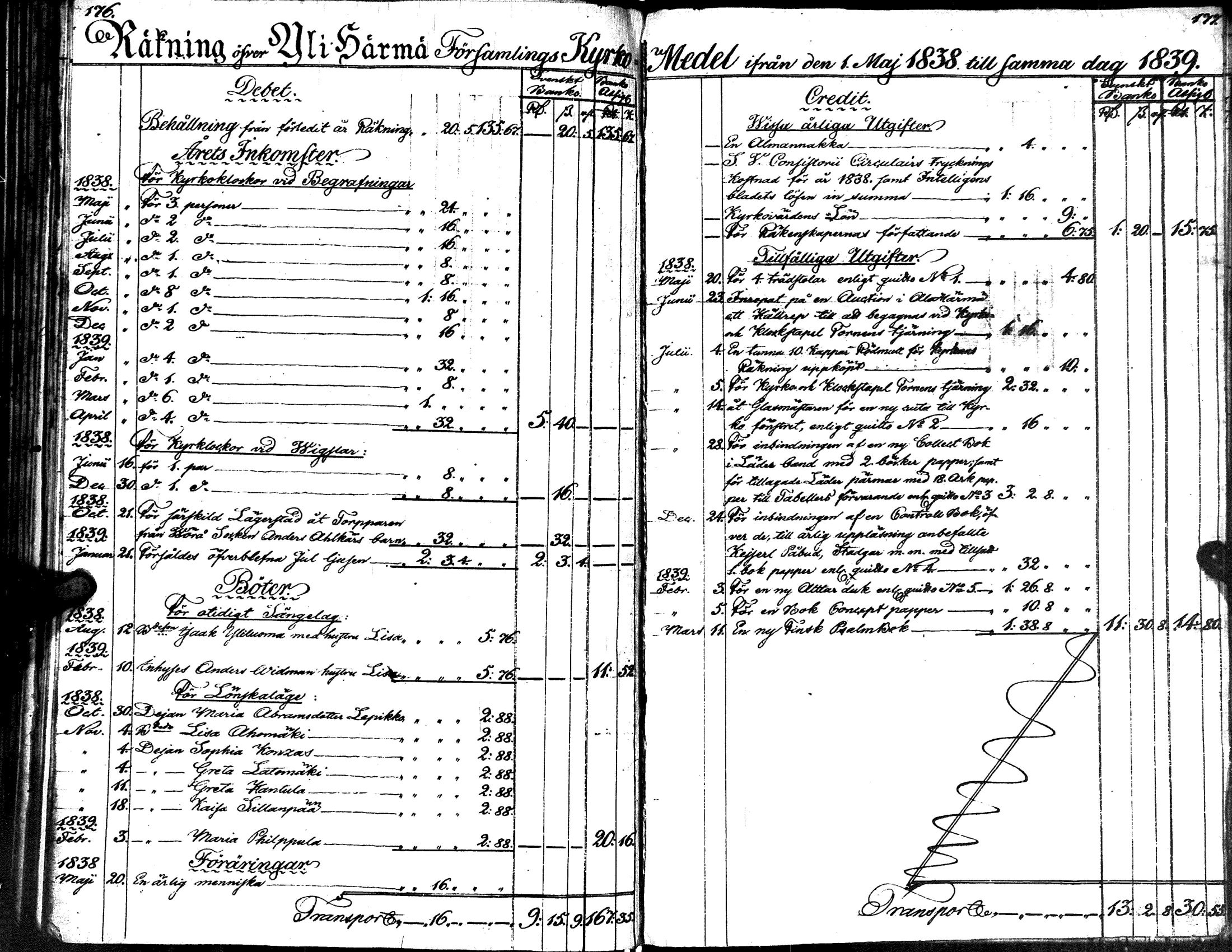 [ kuvat/92.jpg ]