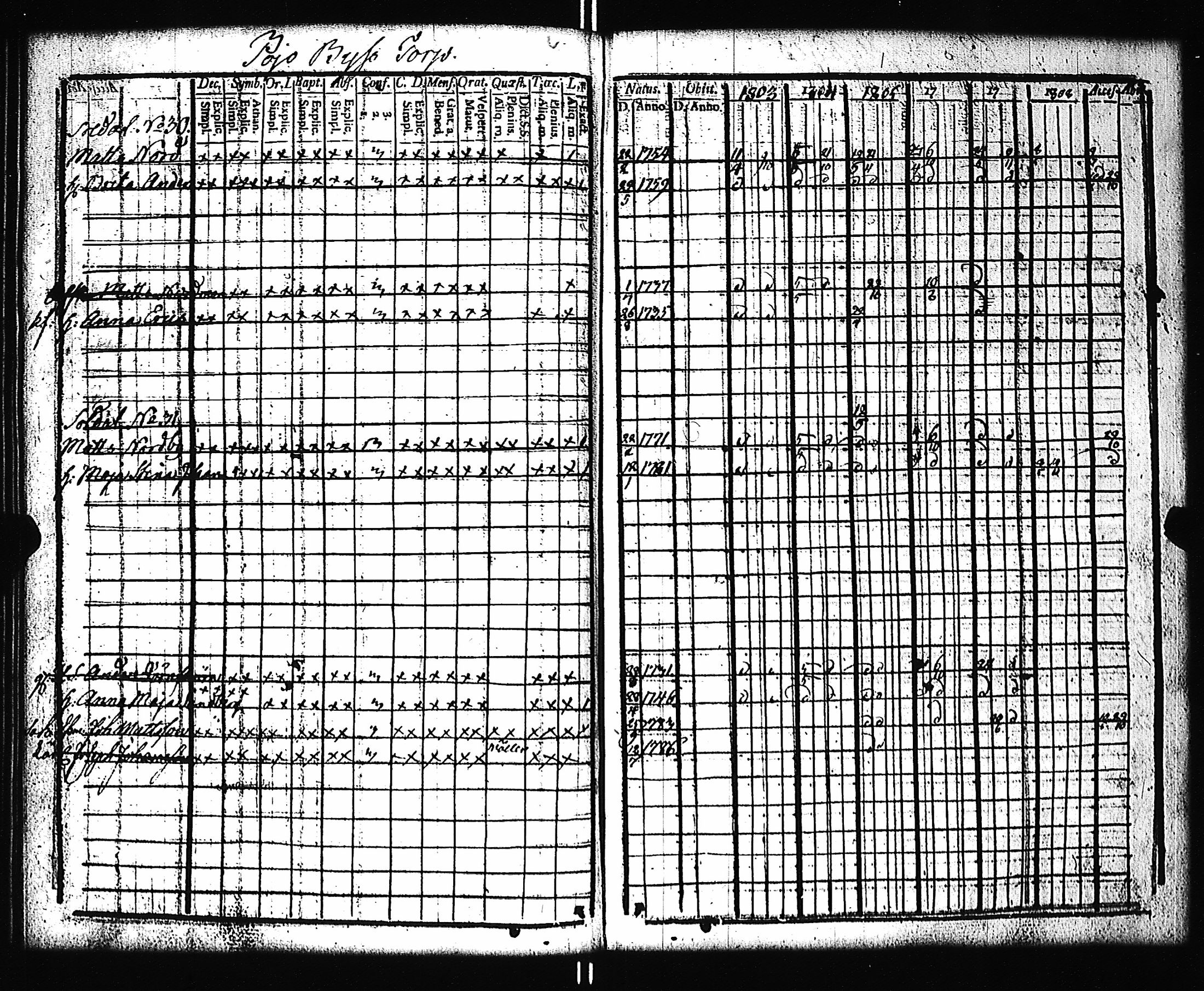 [ kuvat/127.jpg ]
