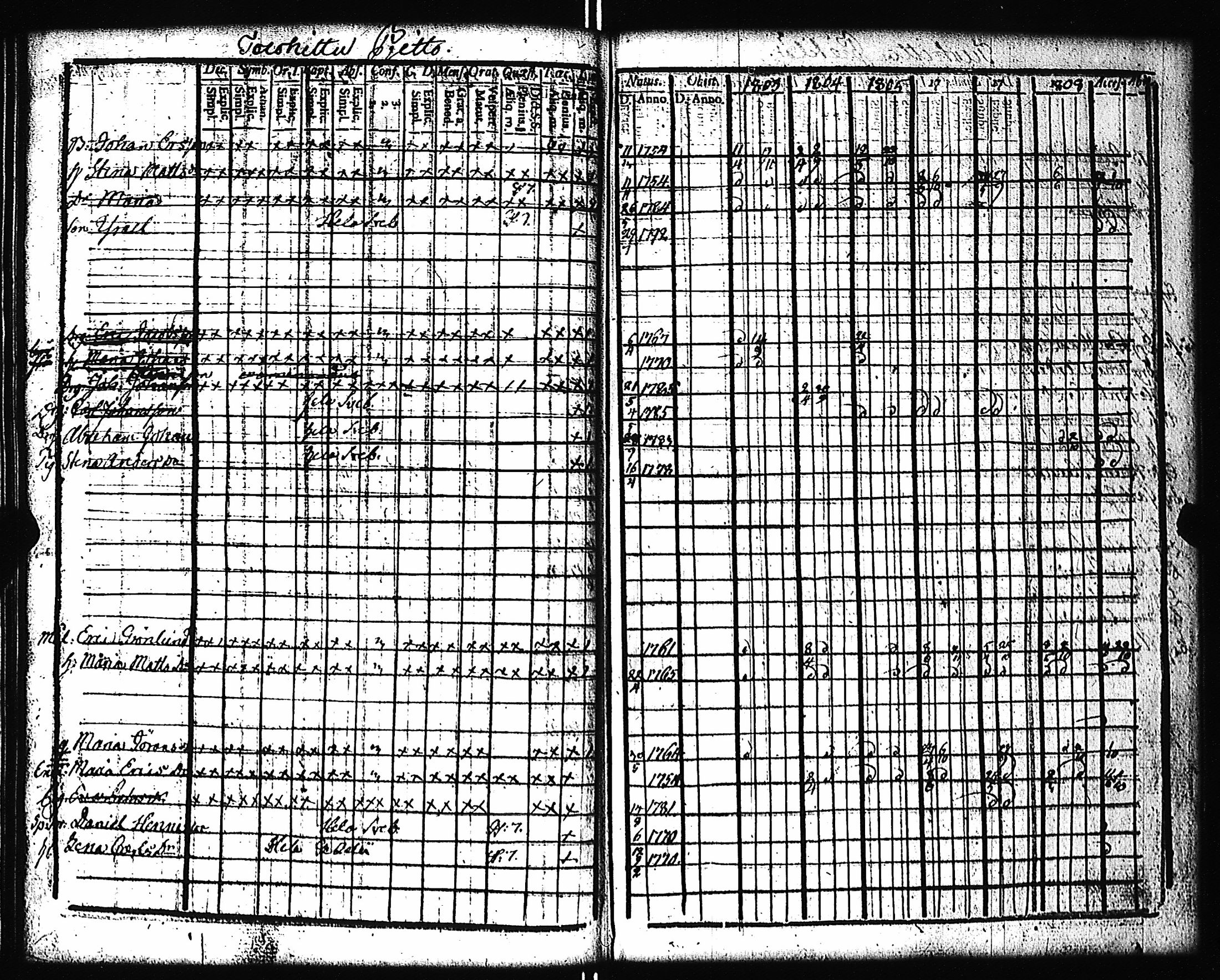 [ kuvat/140.jpg ]