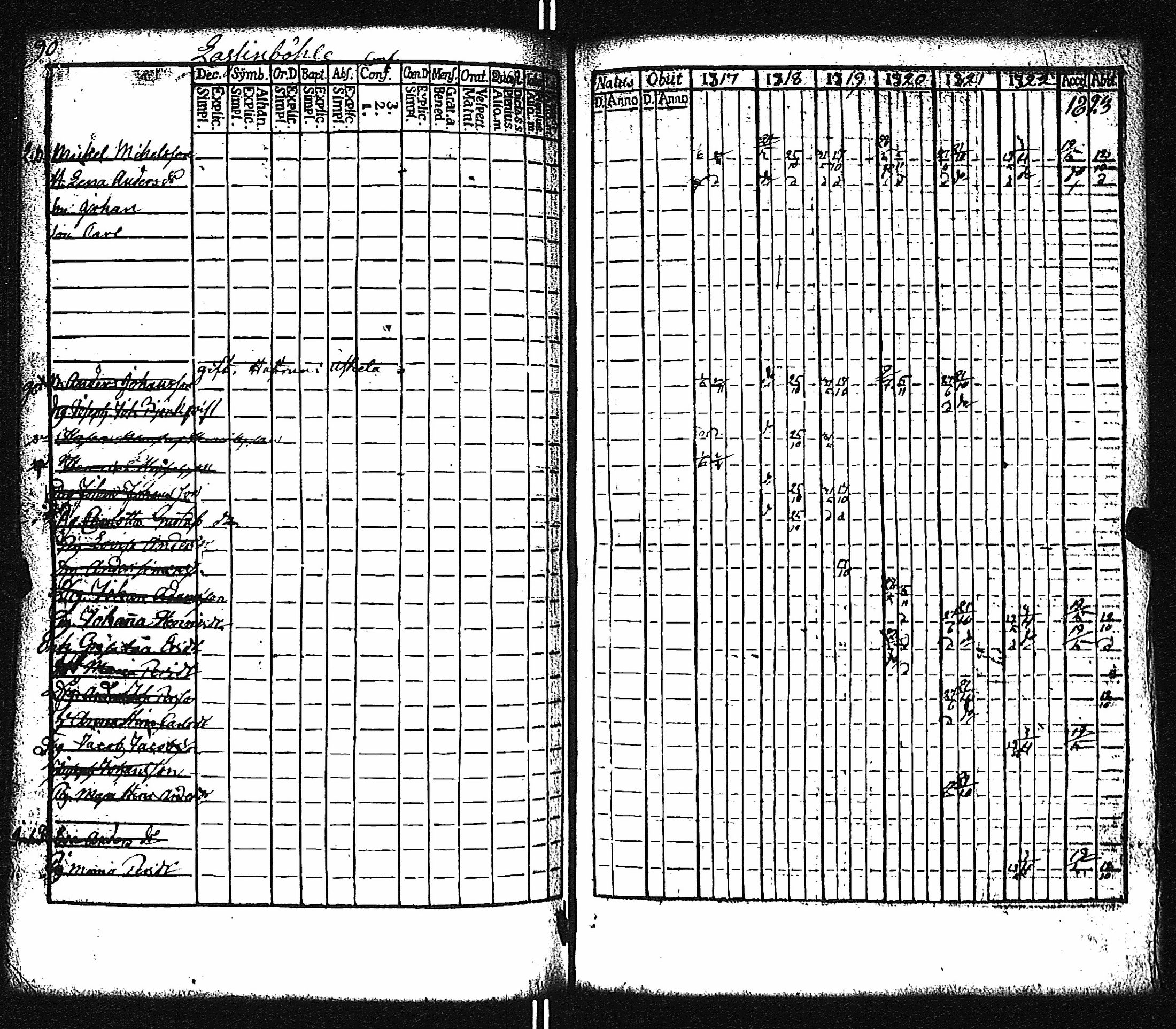 [ kuvat/93.jpg ]