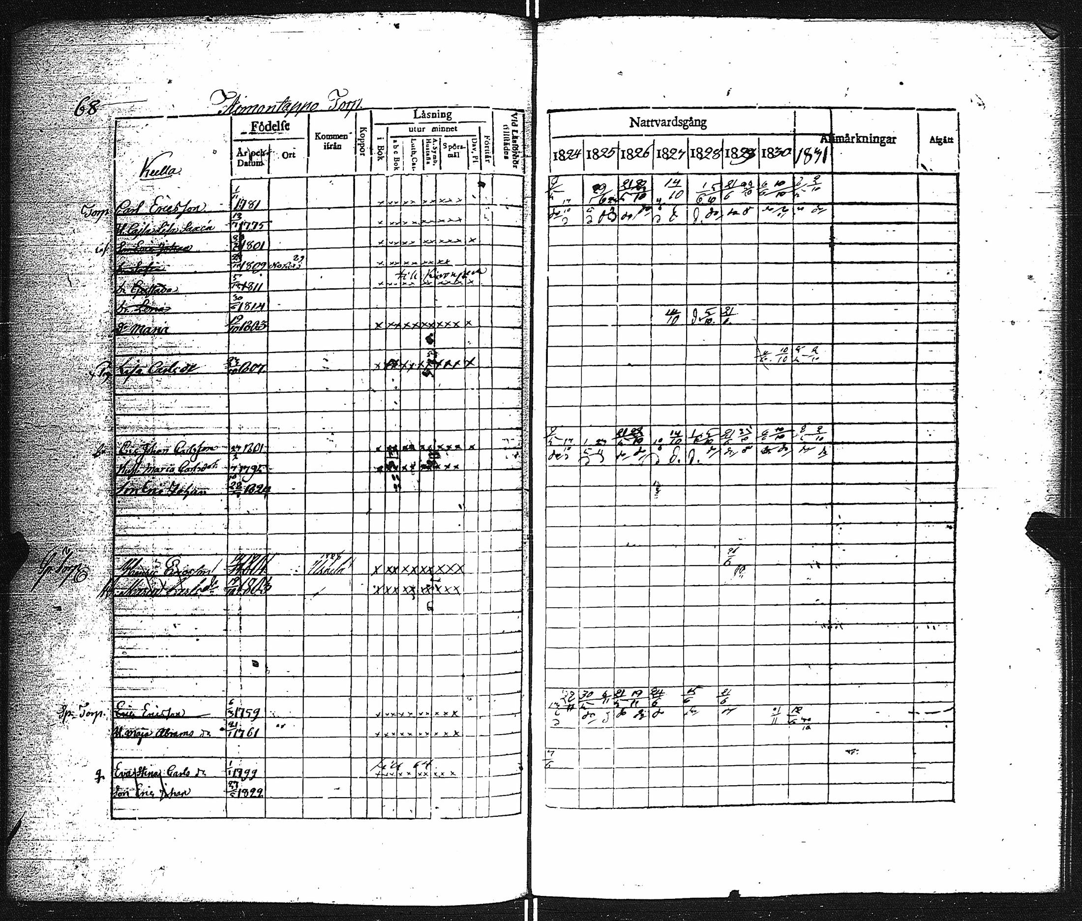 [ kuvat/76.jpg ]