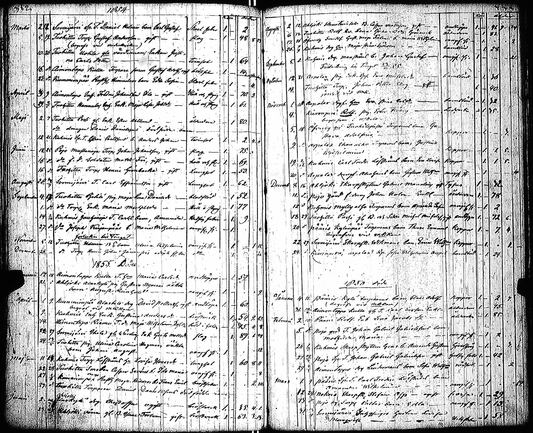 [ kuvat/152.jpg ]