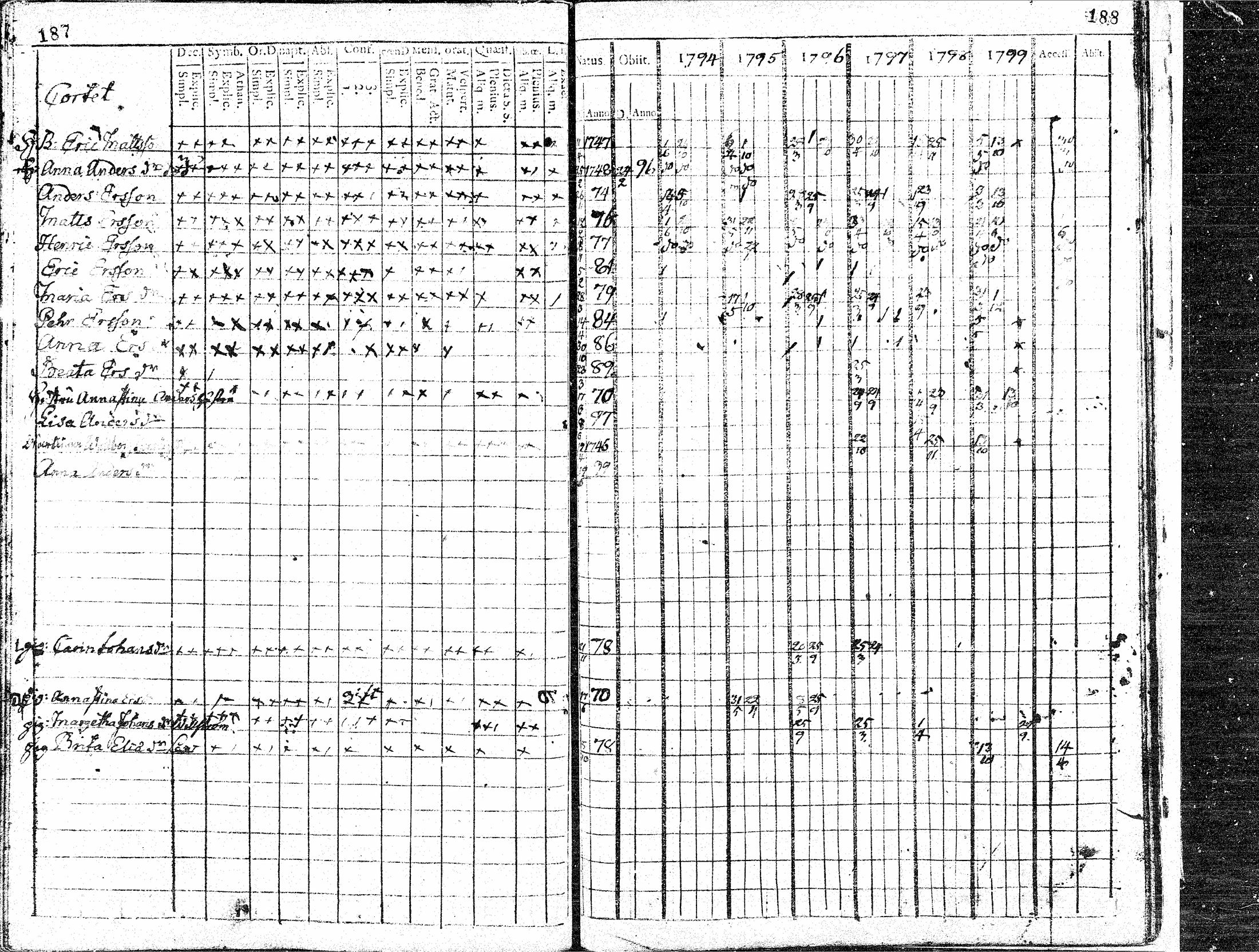 [ kuvat/96.jpg ]