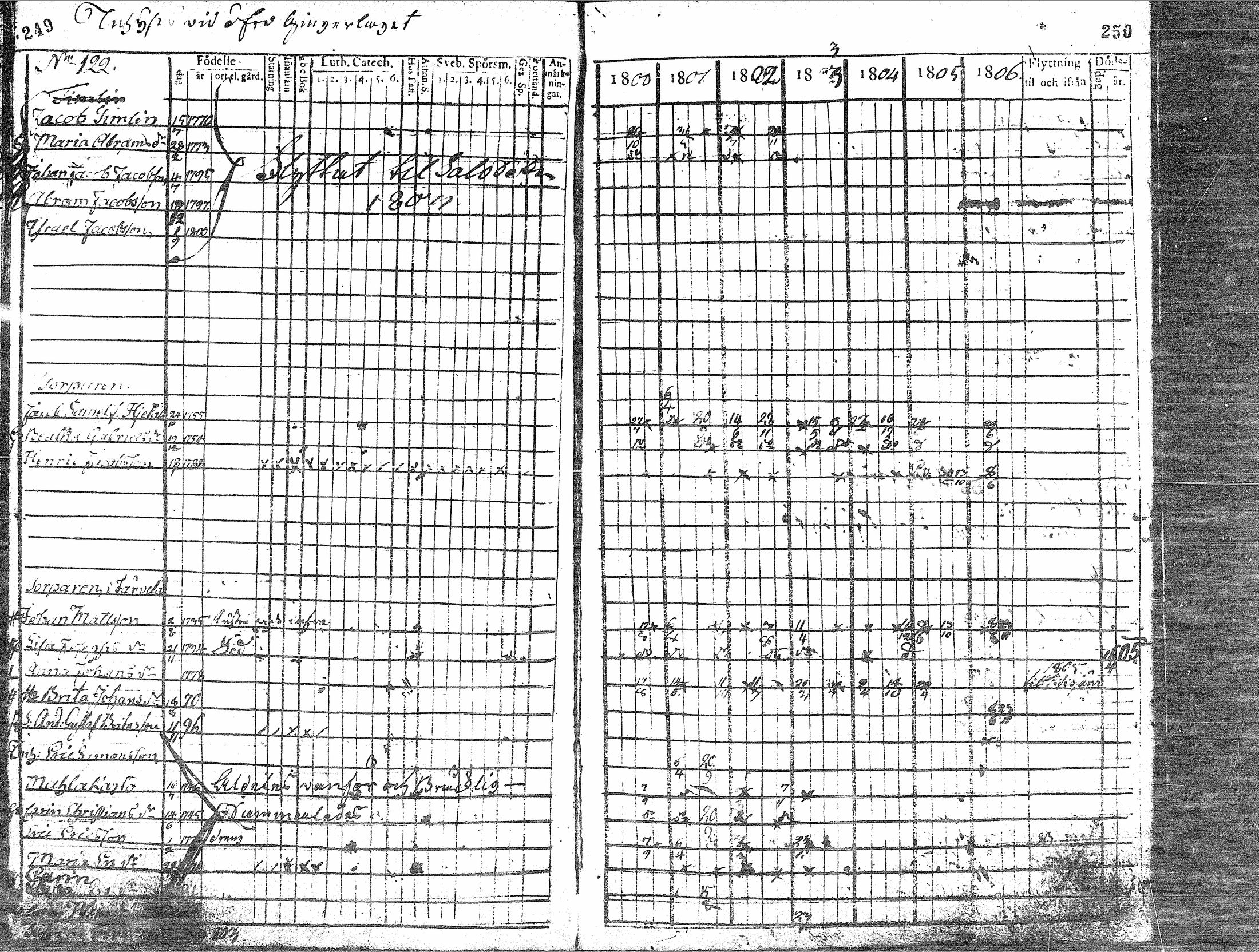 [ kuvat/130.jpg ]
