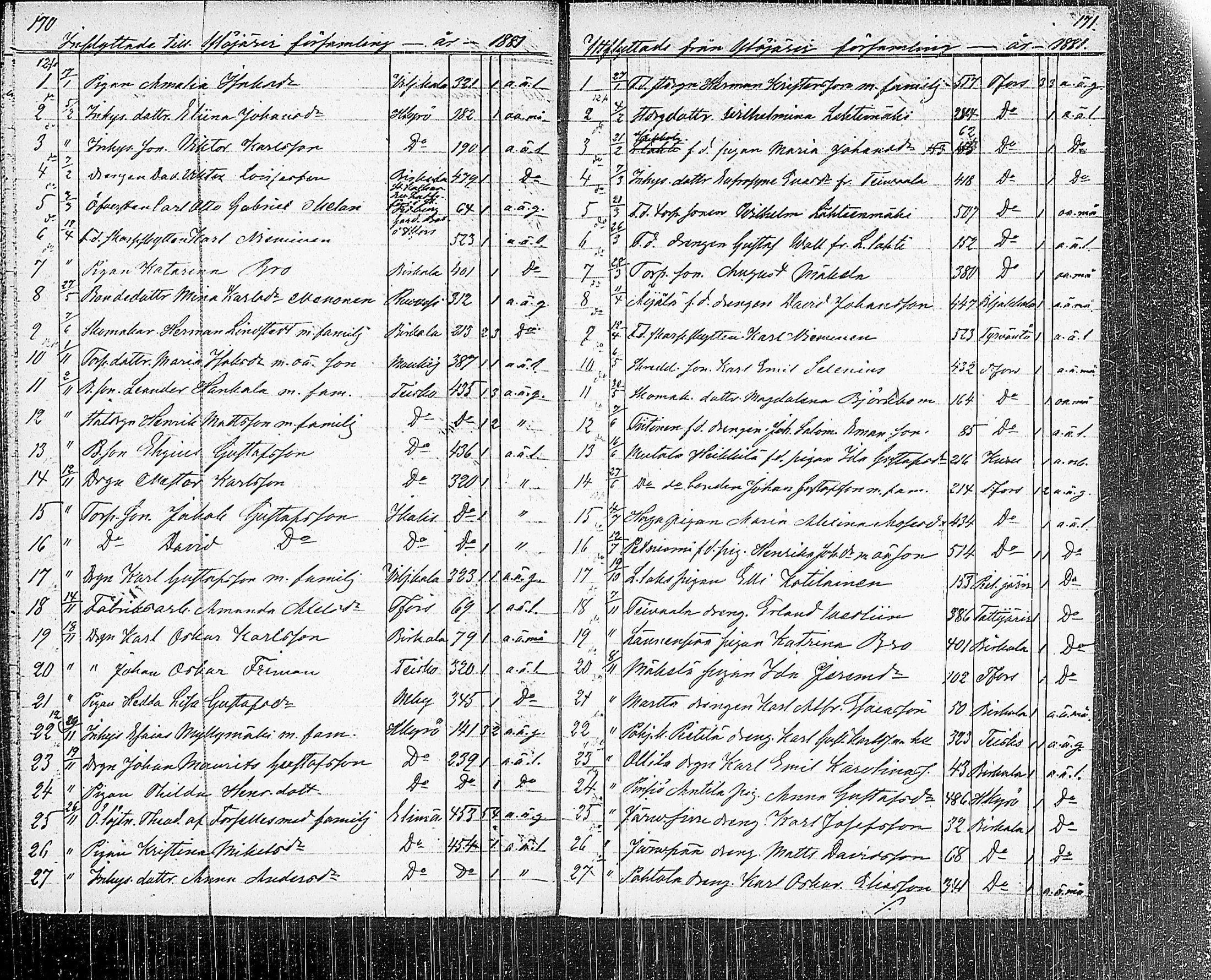 [ kuvat/92.jpg ]