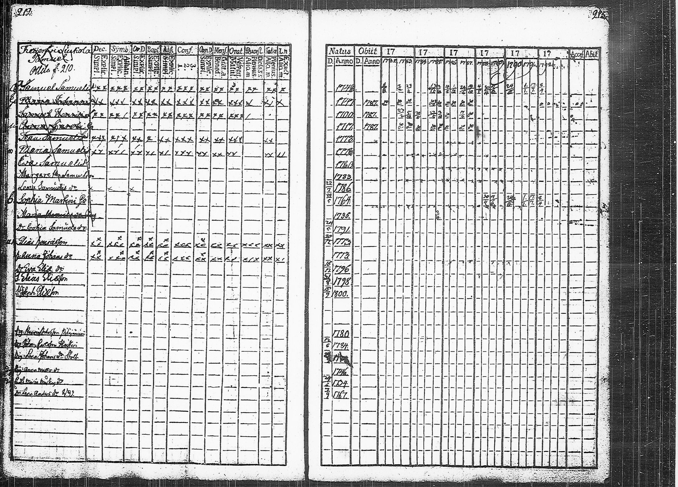 [ kuvat/112.jpg ]