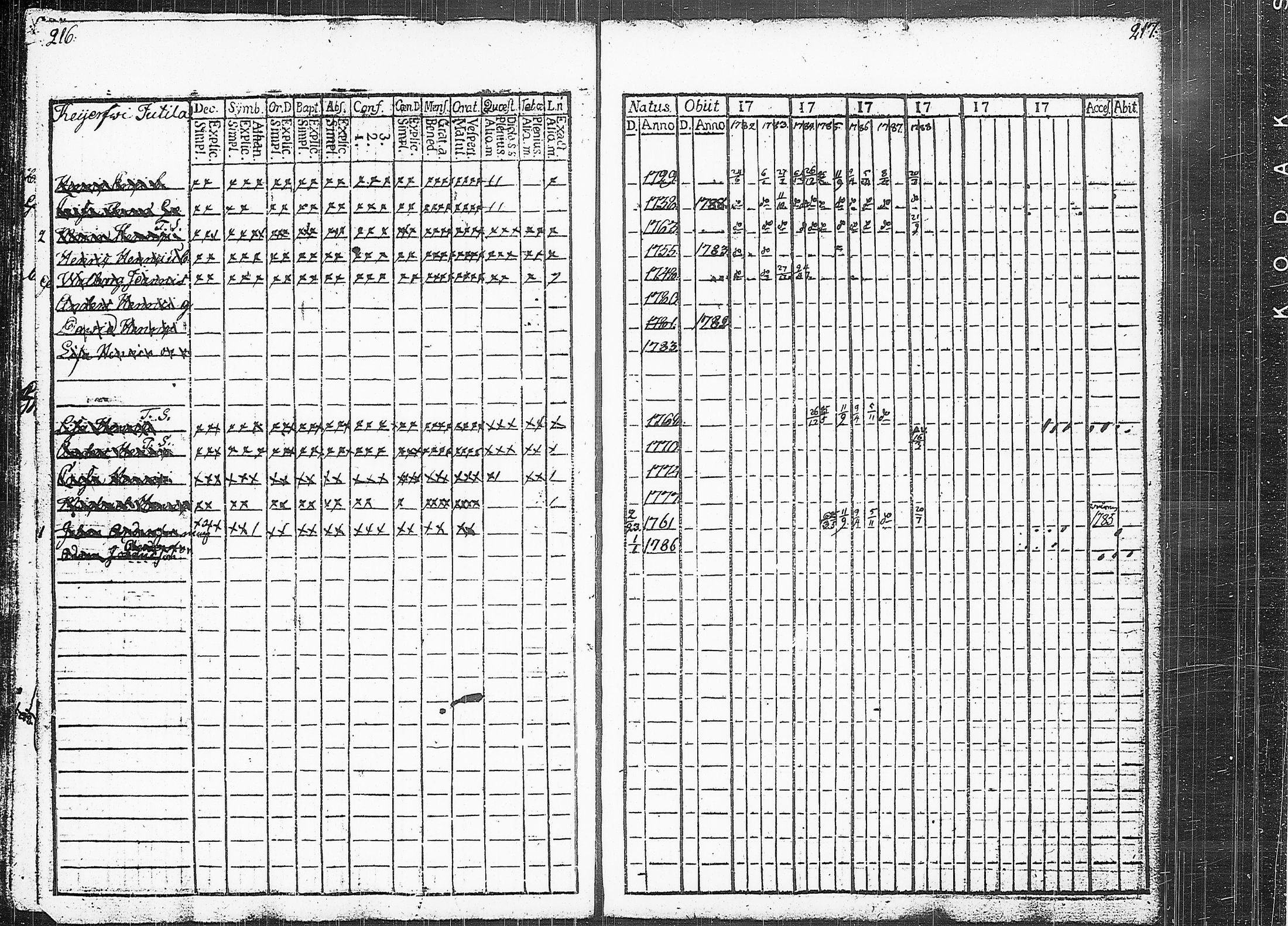 [ kuvat/114.jpg ]