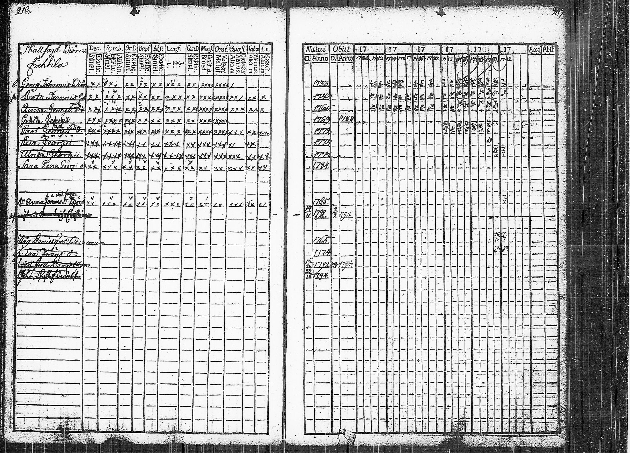 [ kuvat/115.jpg ]