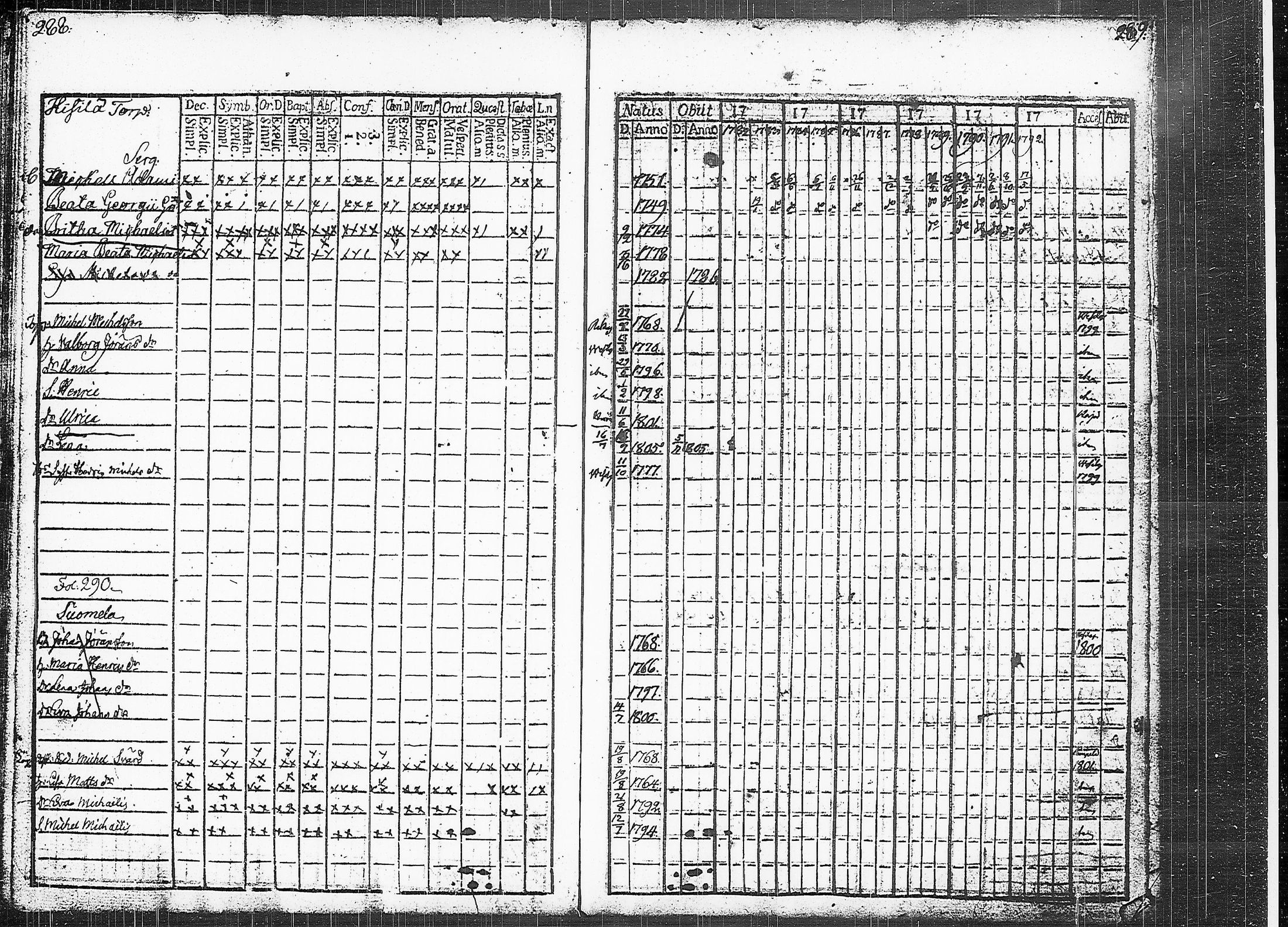 [ kuvat/150.jpg ]