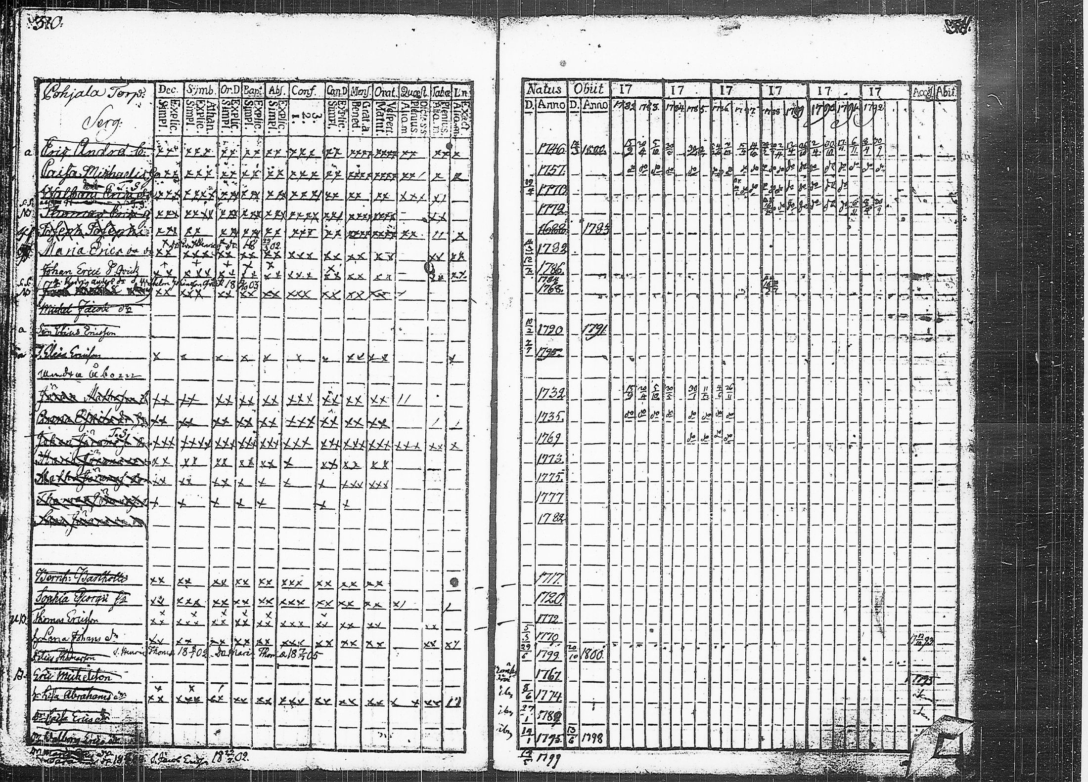 [ kuvat/161.jpg ]