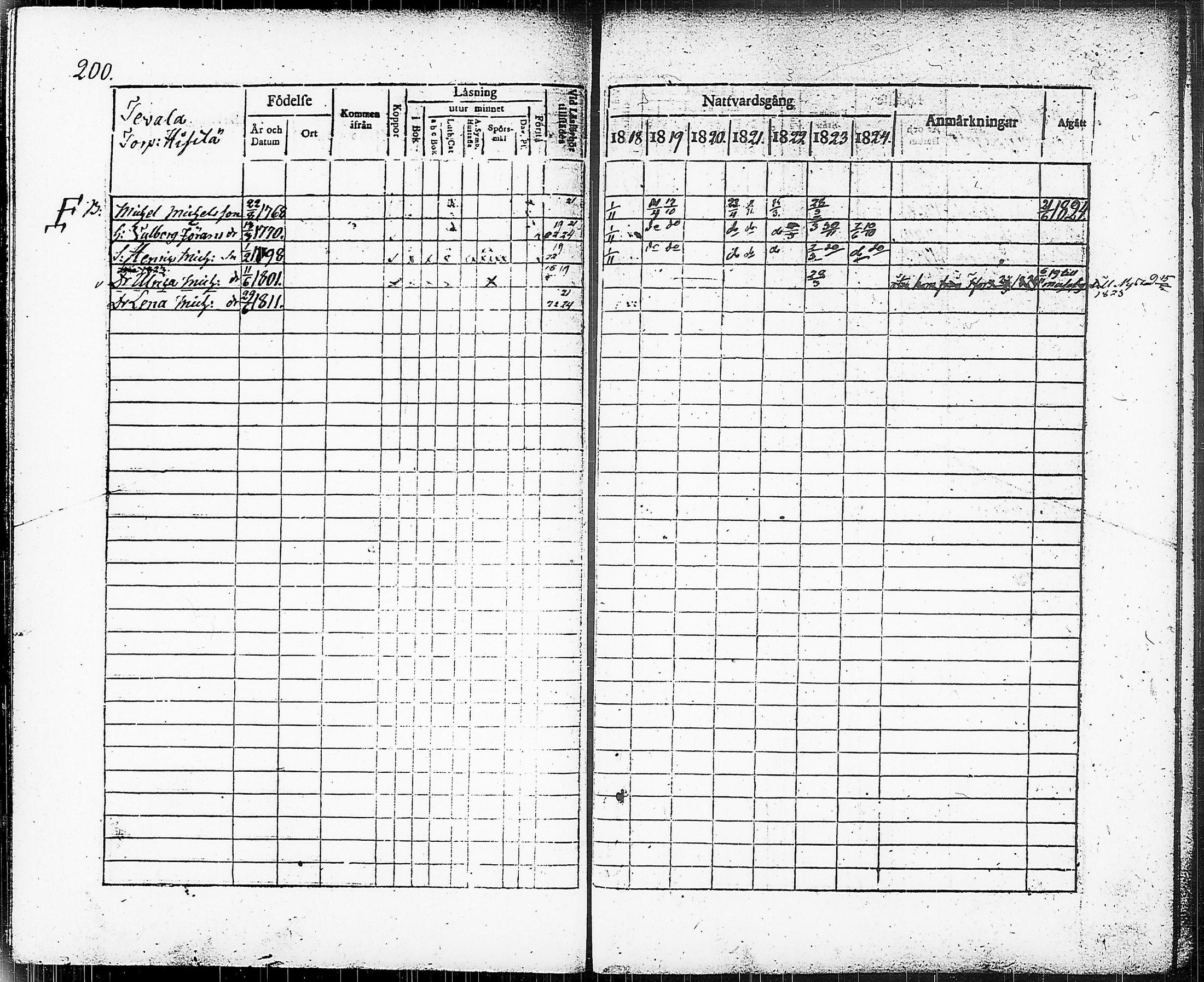 [ kuvat/199.jpg ]