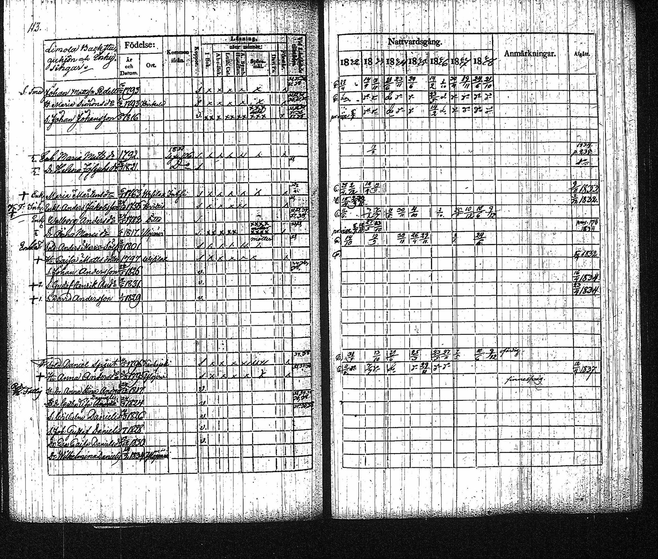 [ kuvat/117.jpg ]