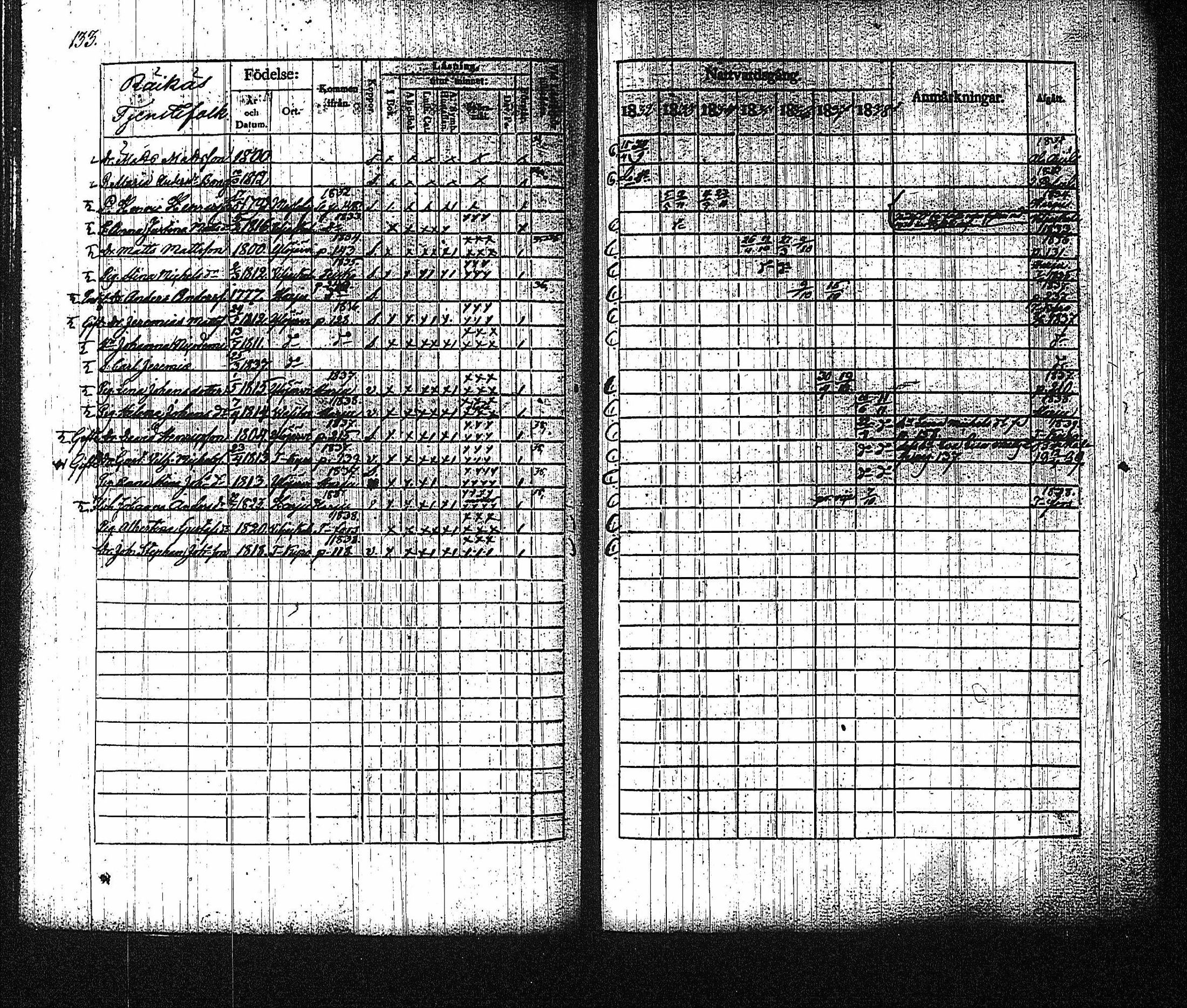 [ kuvat/137.jpg ]