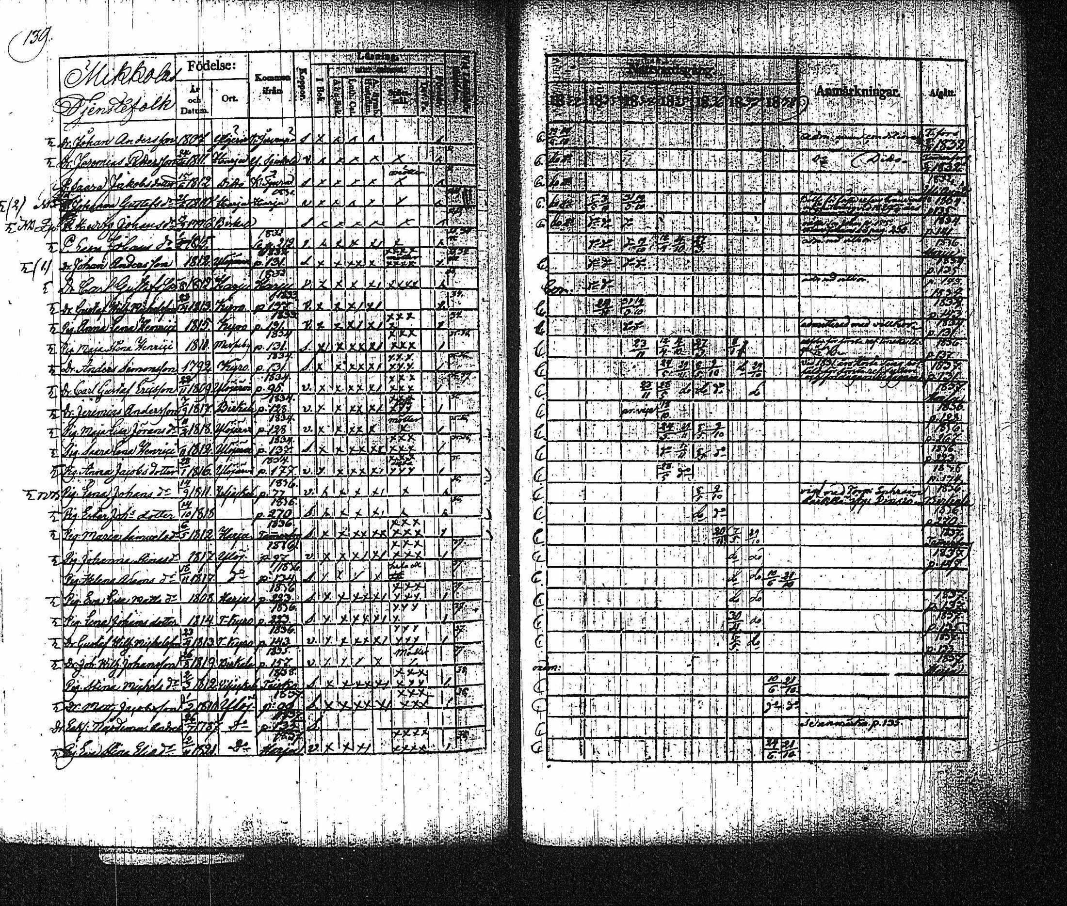 [ kuvat/143.jpg ]